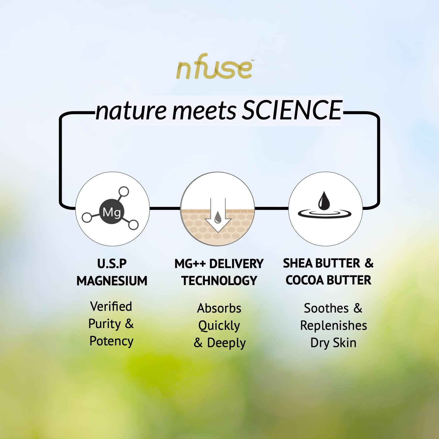 nfuse Natural Magnesium Body Lotion | Mg++ Delivery Technology | Pure Magnesium Chloride U.S.P. | Fragrance Free - Unscented: Calm + Replenish - 8 oz