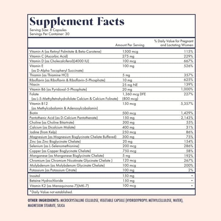 FullWell Prenatal Vitamins | Choline, folate, Vitamin D for fetal Growth, Brain Development | 26+ Vital Nutrients | Dietitian-Formulated, OBGYN Recommended, Non-GMO, 3rd Party Tested, 30 Servings