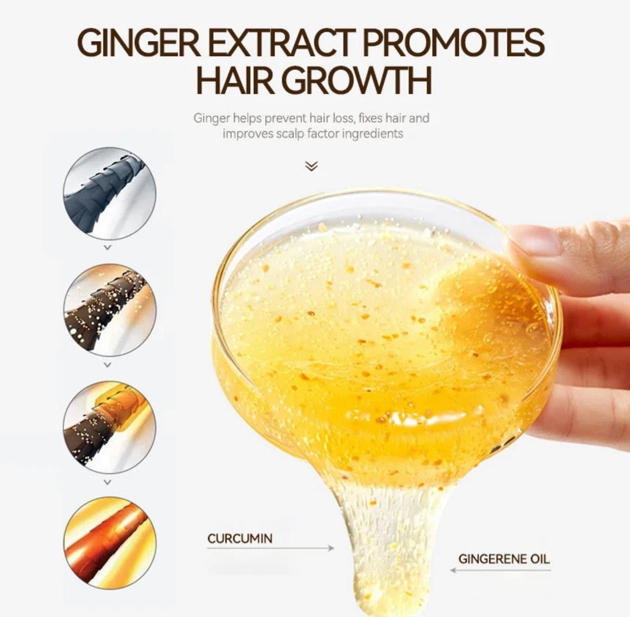 Mintz Ginger Shampoo