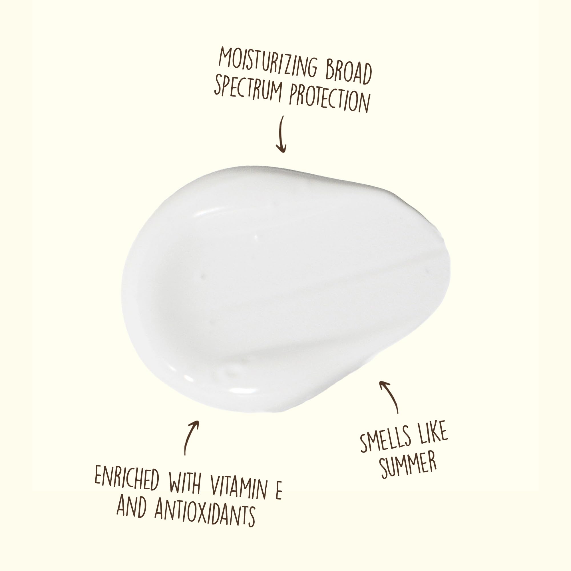 Sun Bum Lotion Sunscreen (SPF 15)