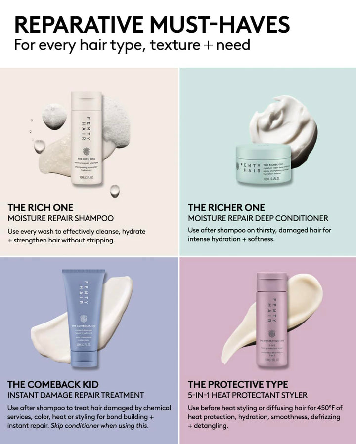 The Mini Maintenance Crew Universal Hair Start'R Kit