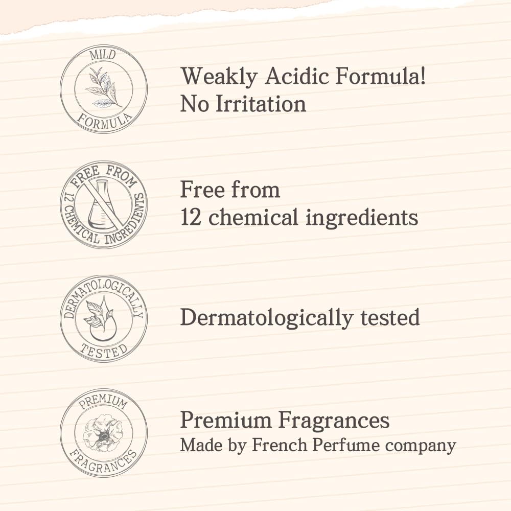 jmella in France Queen 5 Body Lotion luxury fragrance made by French perfumer 16.9 FL oz.-7 kinds of Paraben free(12 Chemical free)-30 batonic nature ingredients-