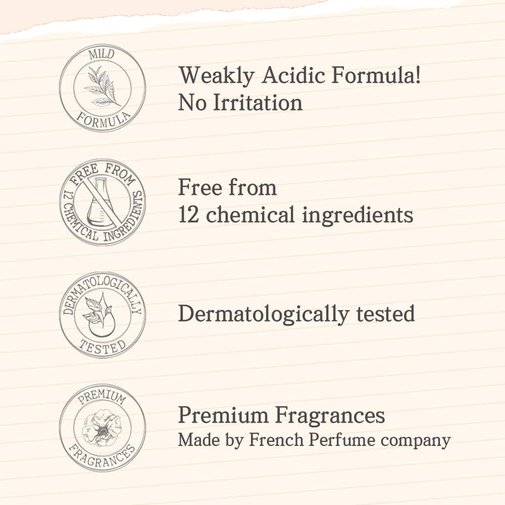 jmella in France Queen 5 Body Lotion luxury fragrance made by French perfumer 16.9 FL oz.-7 kinds of Paraben free(12 Chemical free)-30 batonic nature ingredients-