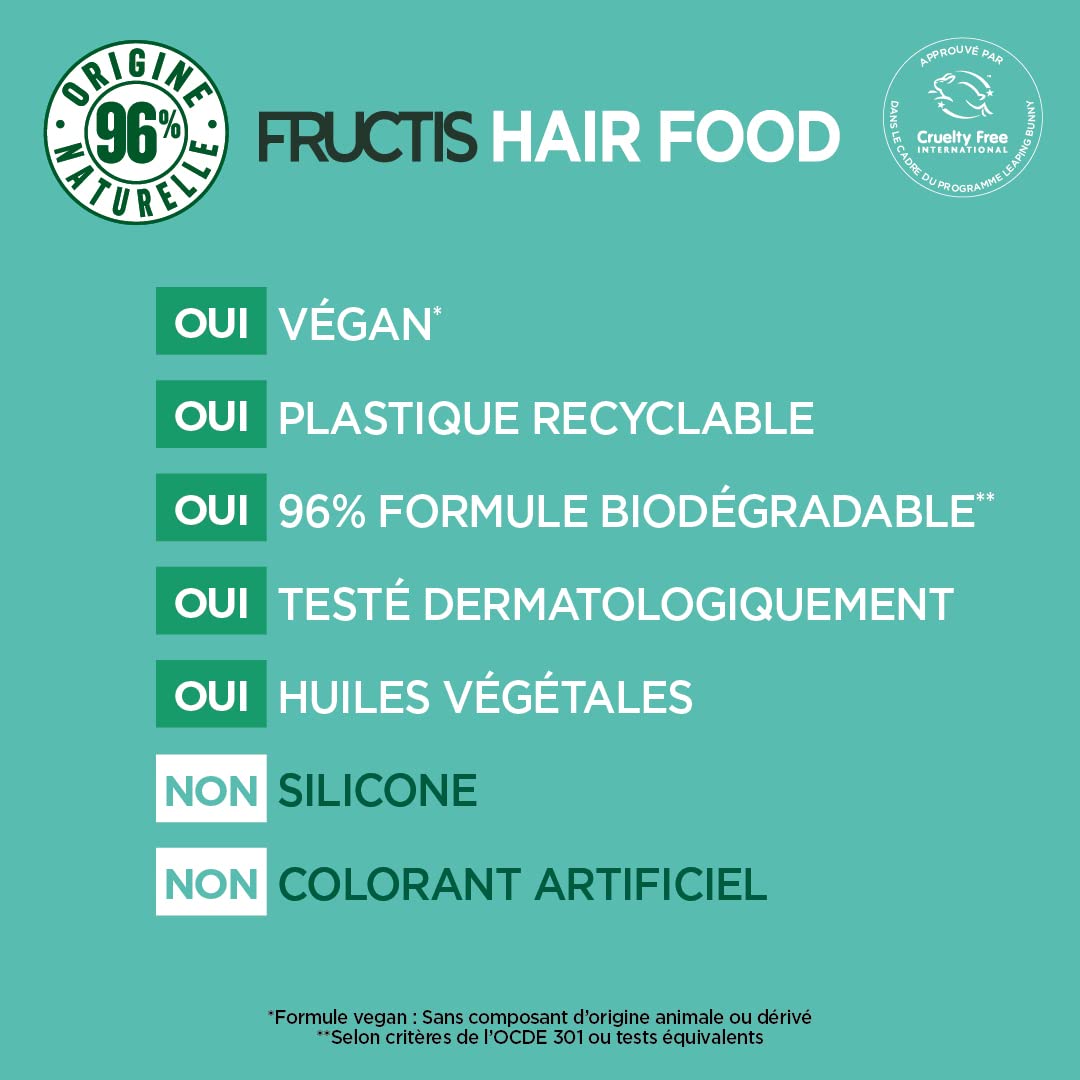 Garnier Fructis Hair Food Shampooing Hydratant à l'Aloe Vera 350 ml