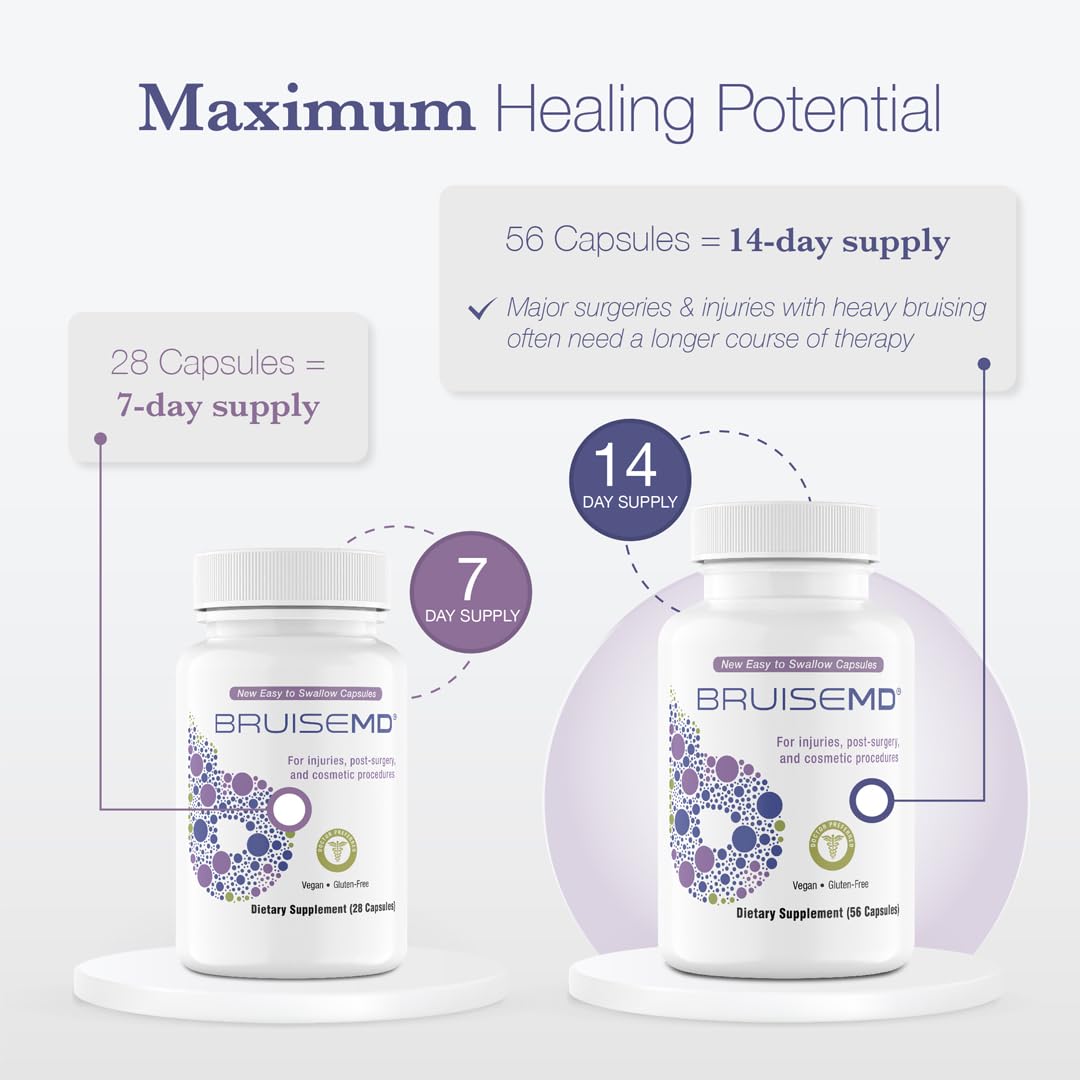 BruiseMD Arnica 1,000mg and Bromelain 500mg 2,400GDU/g Supplement for Bruising and Swelling, Easy to Swallow Capsules (7-Day Supply) - Advanced Bruise Treatment Formula