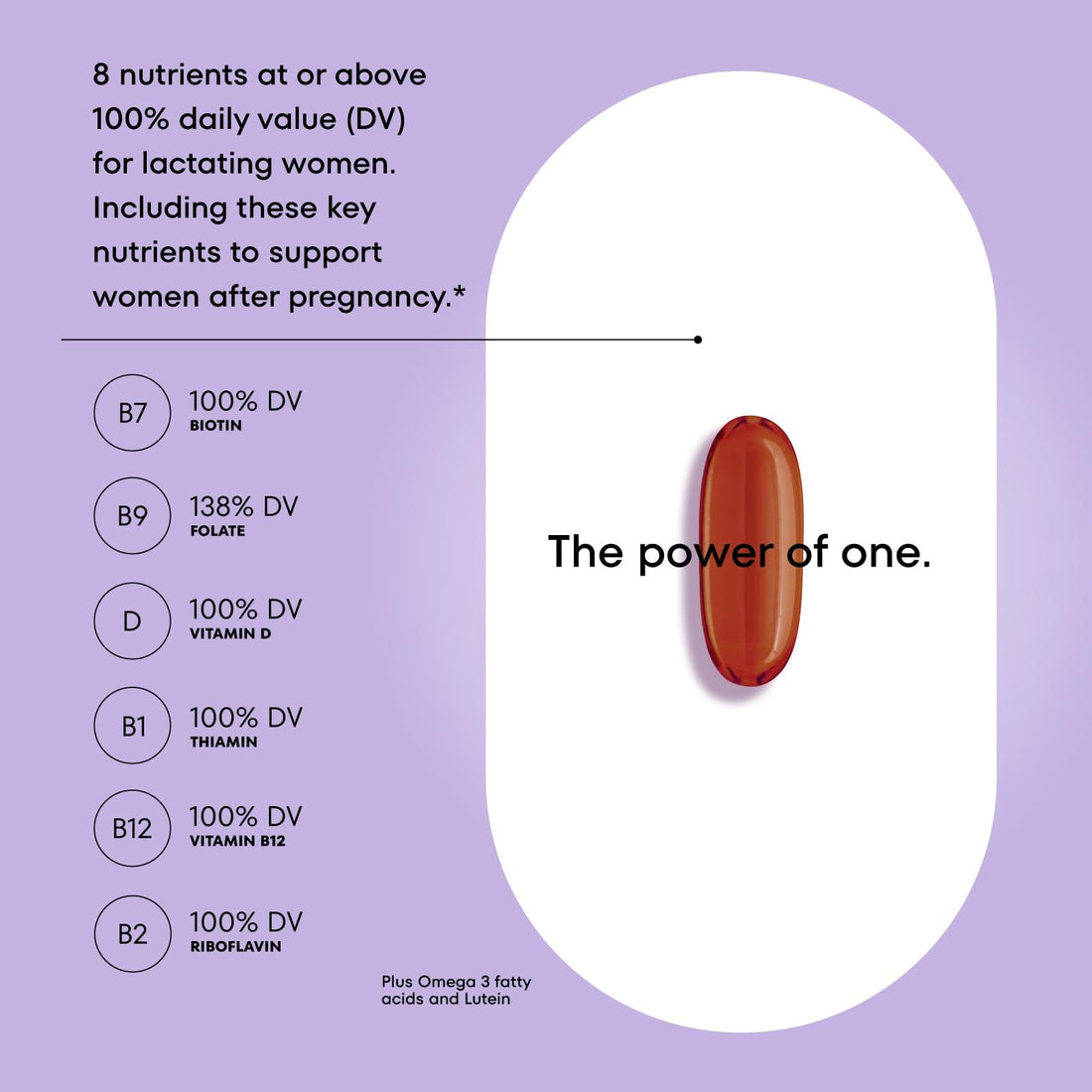 ONE A DAY Postnatal Complete Multivitamin for Post-Pregnancy with Folic Acid and Omega-3 DHA, 60 Count (Packaging May Vary)