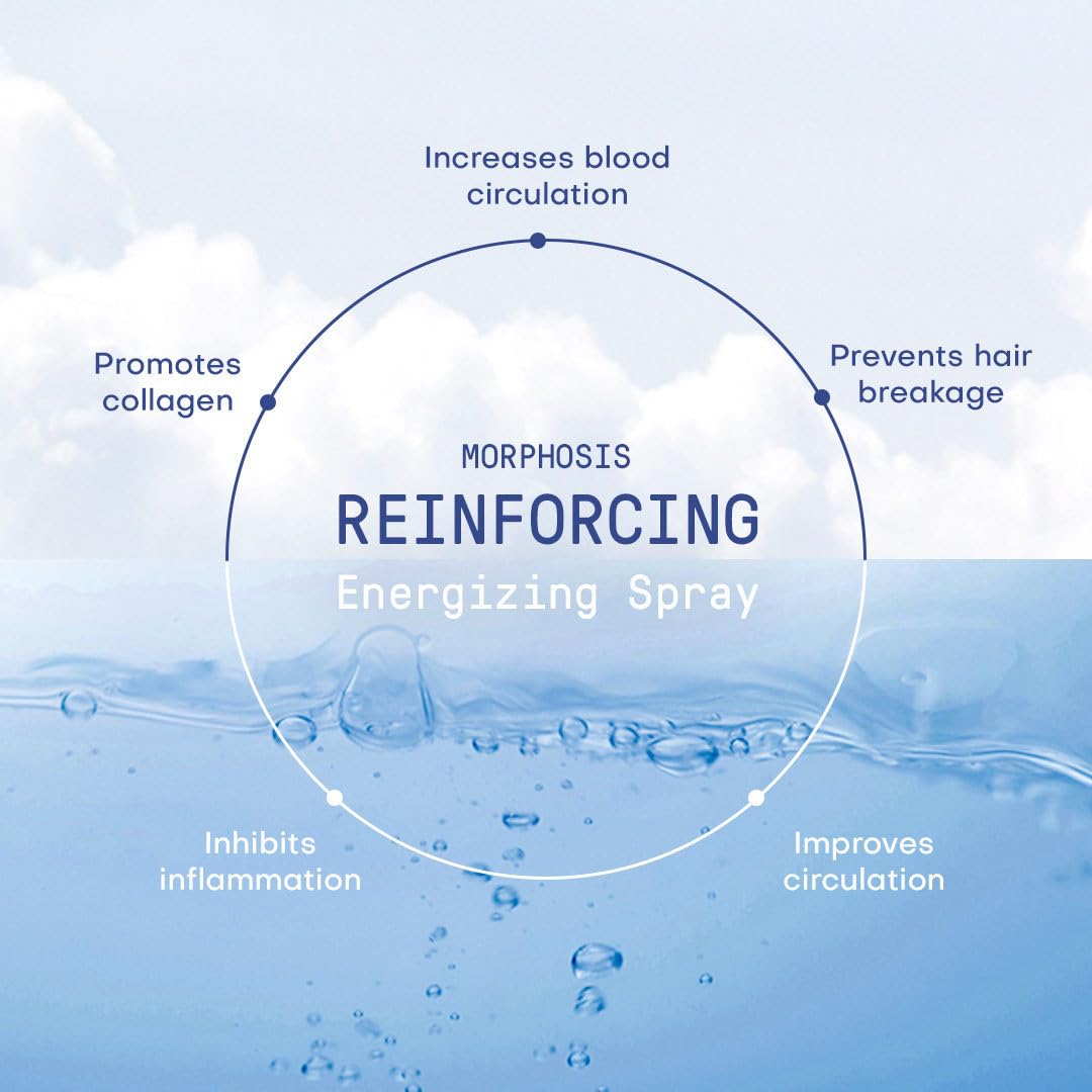 FRAMESI Morphosis Reinforcing Energizing Leave In Conditioner Spray, 5.1 fl oz, Treatment for Scalp and Thinning Hair