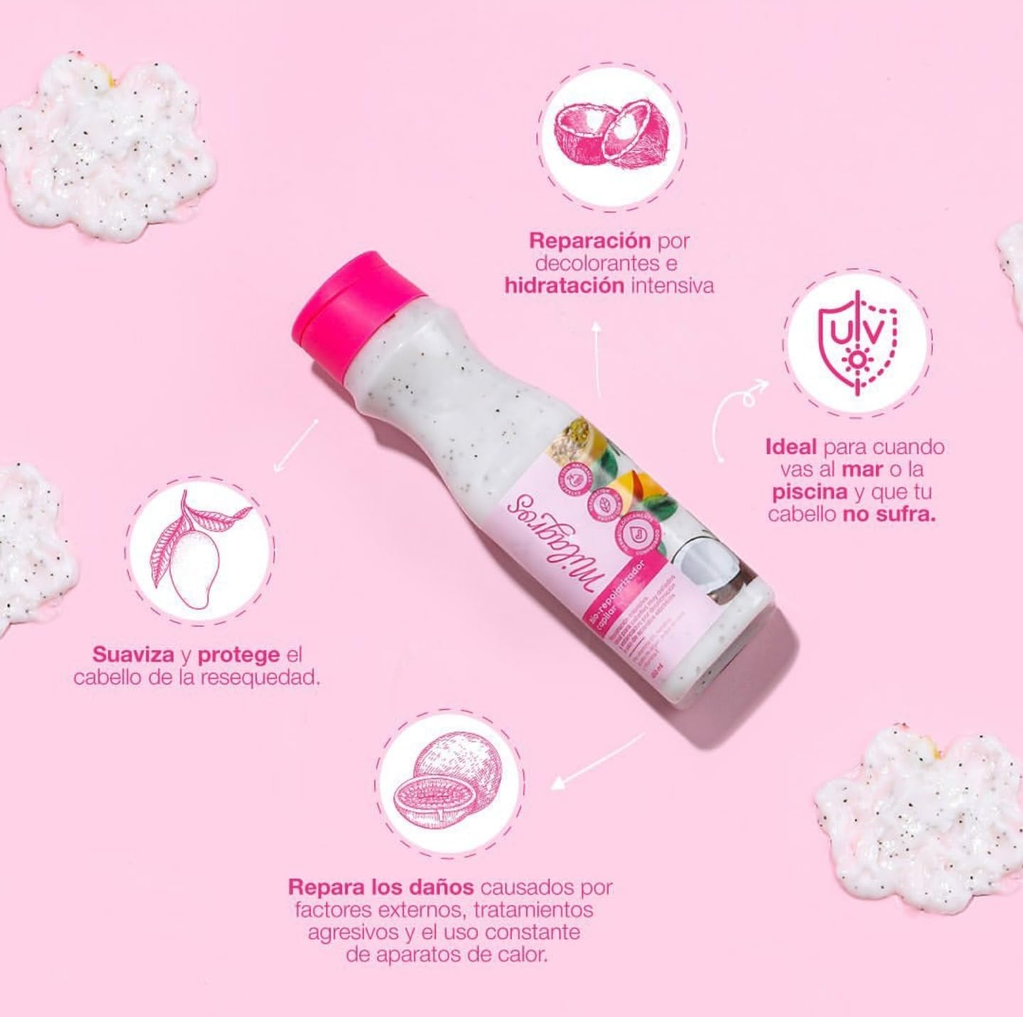 MILAGROS Tratamiento Biorepolarizador & Tratamiento Magia Capilar - Kit Restaurador de Cabello Dañado, Decolorado, Estancado o Quemado - Tratamiento Colombiano Milagros