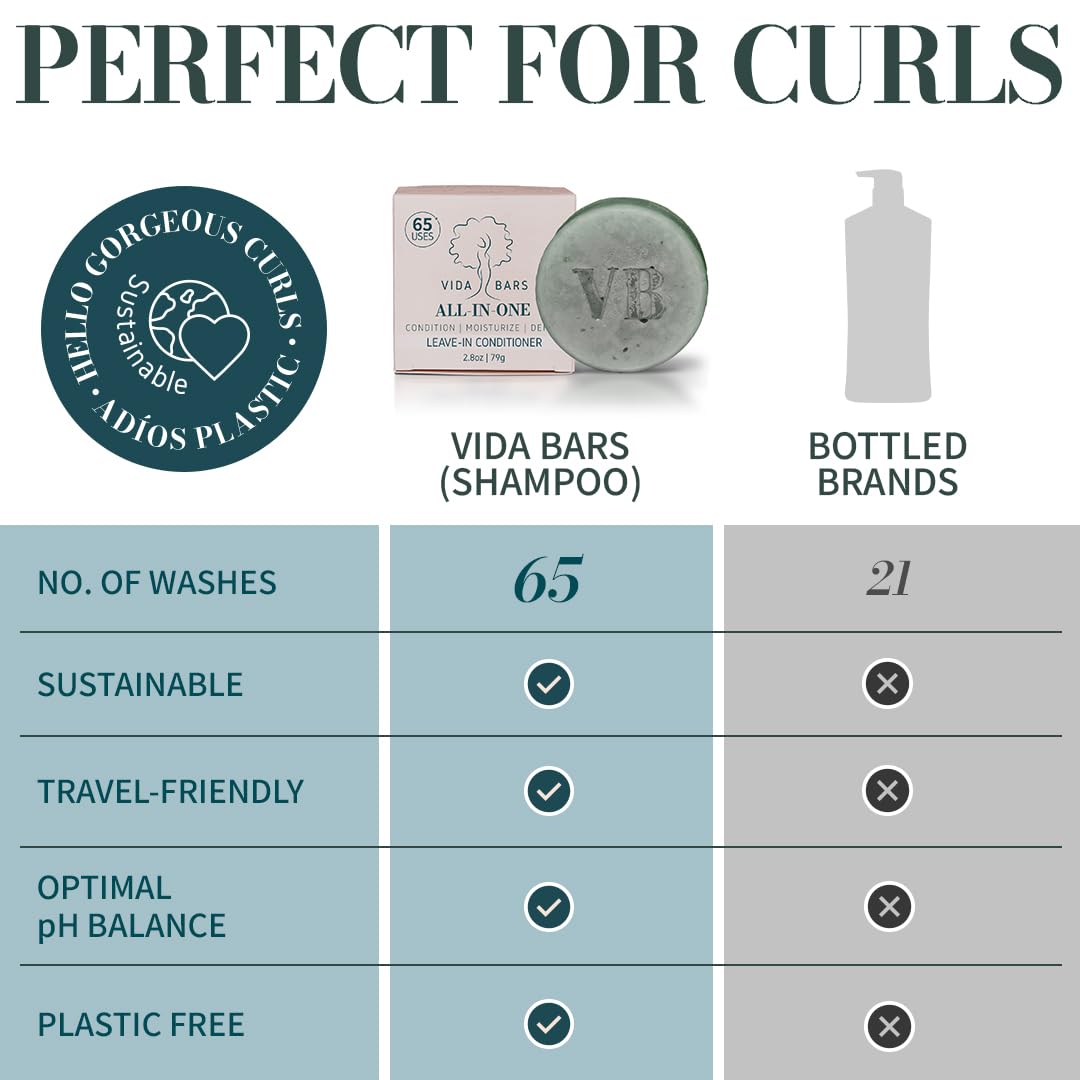 VIDA BARS All-in-One Leave In Conditioner Bar for Curly Hair | All Natural Moisturizing Solid Conditioner | Color Safe, Vegan, Sulfate Free, Paraben Free, Handmade in the USA (Blue Tansy Flower Scent)