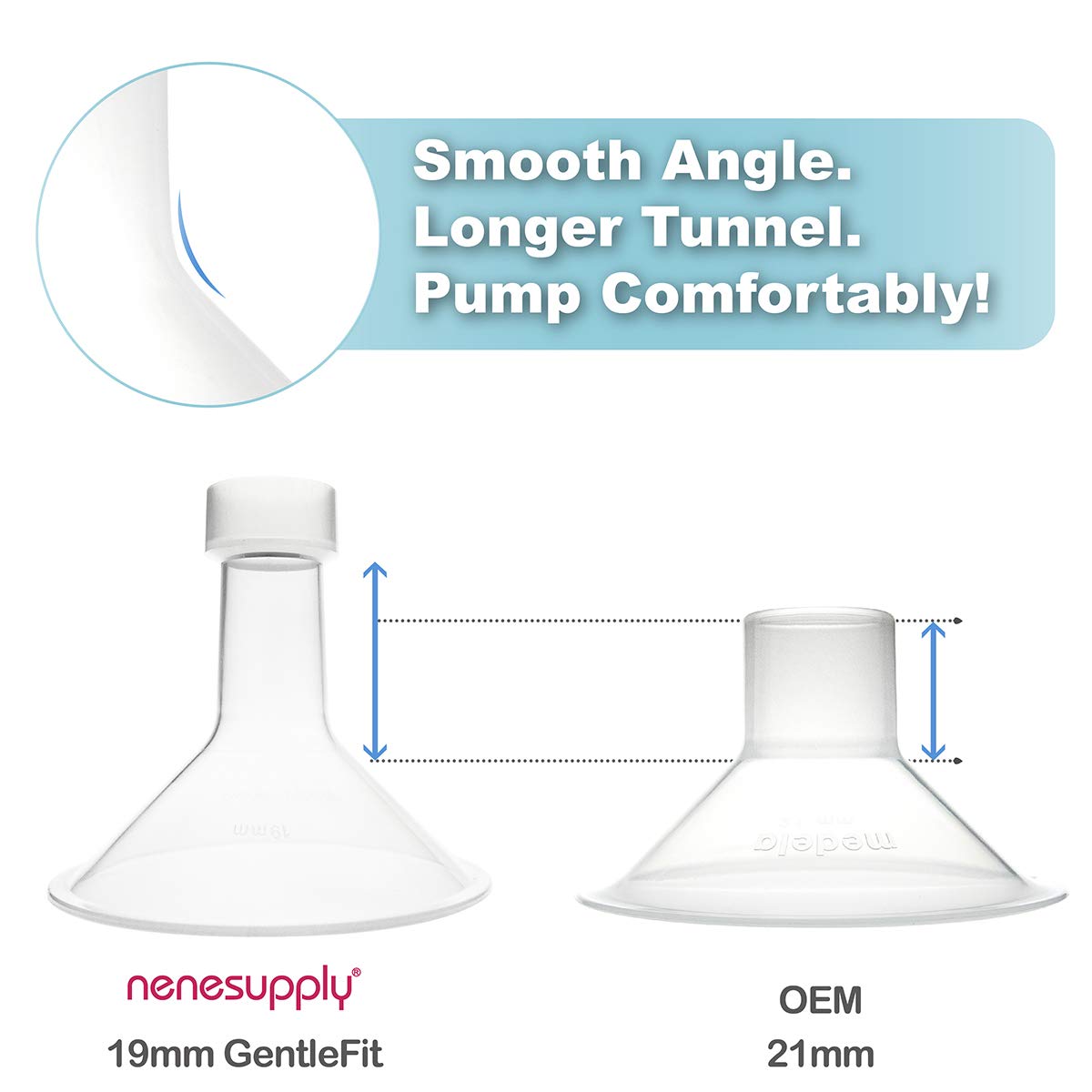 Nenesupply Pump Parts with 19mm Flanges Compatible with Medela Pump in Style Parts Accessories Breast Pump Not Original Medela Pump Parts Incl. 19mm Flange Breastshield Connector Valve Membrane Tubing