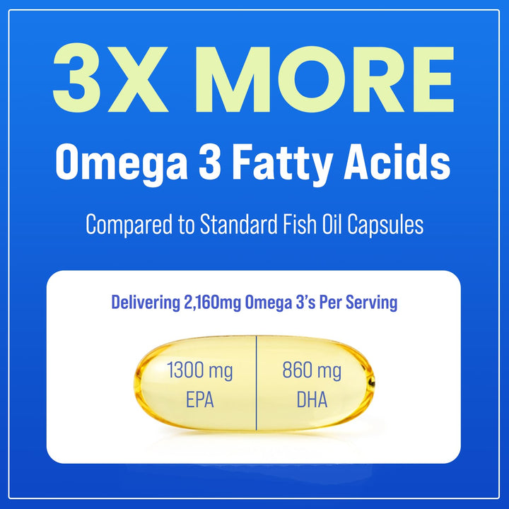 NutraChamps Omega 3 Fish Oil Supplements 3600mg with EPA & DHA, High Potency Omega 3 Supplement to Support Heart, Immune Health, 180 Natural Lemon Burpless Fish Oil Capsules
