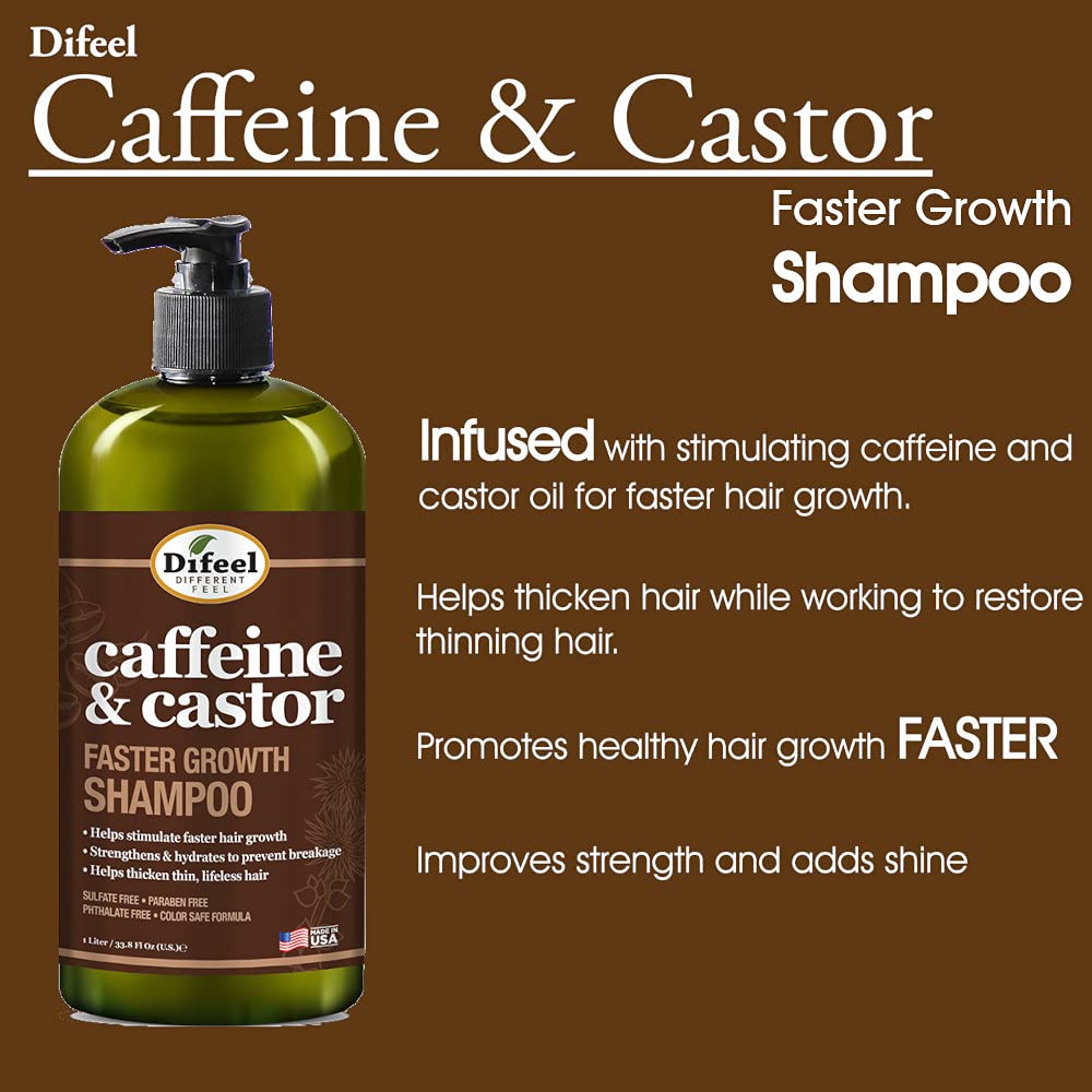 Difeel Caffeine & Castor Faster Growth Shampoo 33.8 oz., Made with Castor Oil for Hair Growth, Sulfate Free Shampoo