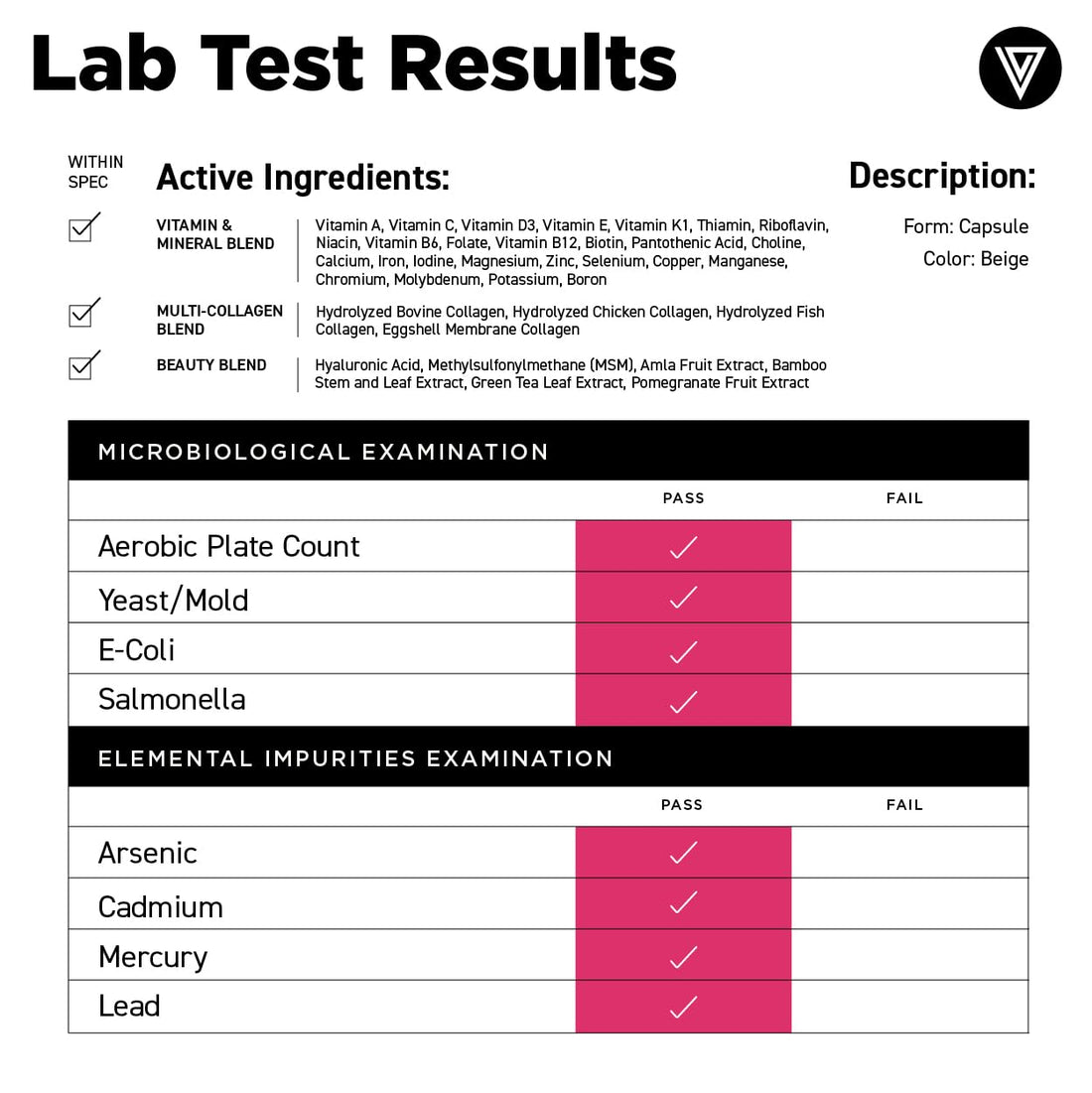 Vital Vitamins Women's Multivitamin Complex - Made with Multi-Collagen Blend, Hyaluronic Acid, & MSM - Beauty Multivitamins - with Vitamin A, C, E, B6, B12, D3-60 Capsules