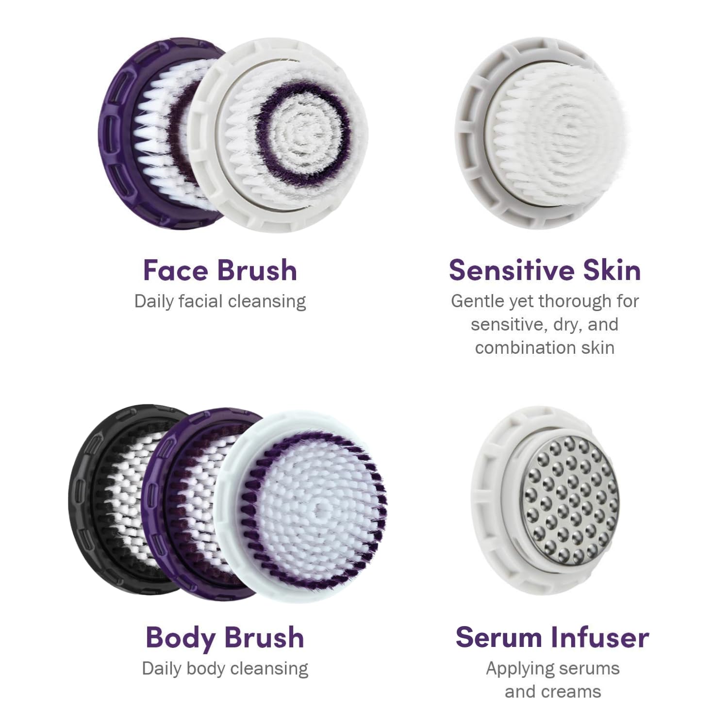Michael Todd Beauty - Soniclear Replacement Body Brush Head - For All Skin Types - Compatible with the Soniclear Elite