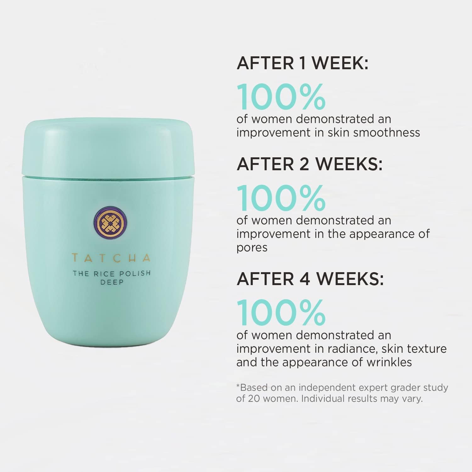Tatcha The Rice Polish Deep: Daily Non-Abrasive Exfoliator with Papaya Extract for Oily and Acne-Prone Skin, 60 grams | 2.1 oz