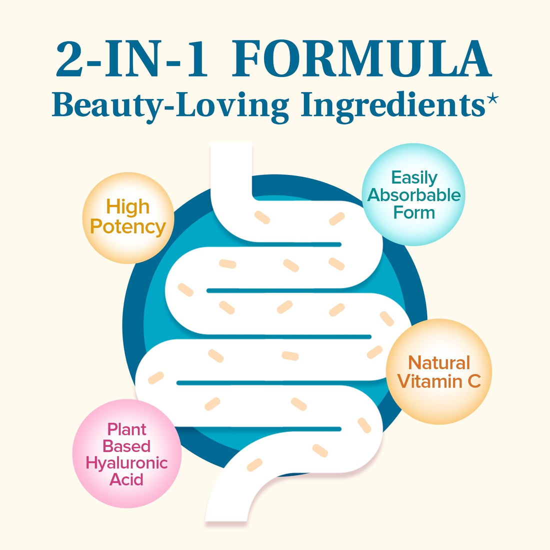 NatureMyst Hyaluronic Acid Supplement, with Vitamin C, 250mg Plant-Based HA, 90 Vegan Caps, for Joints, Skin & Eyes, Collagen Production, Easily Absorbable