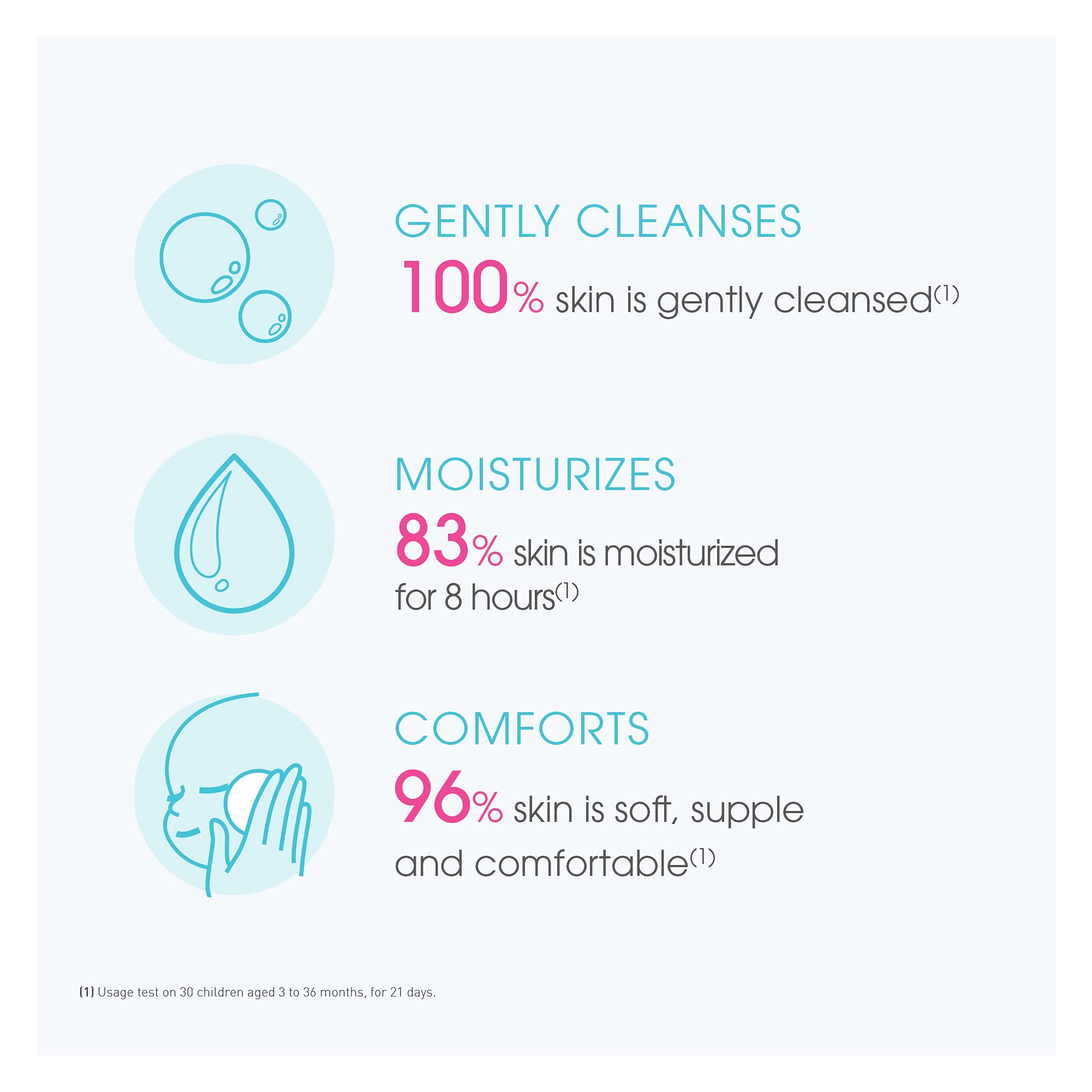 Bioderma - ABCDerm - Cold Cream - Nourishing Cleansing Cream