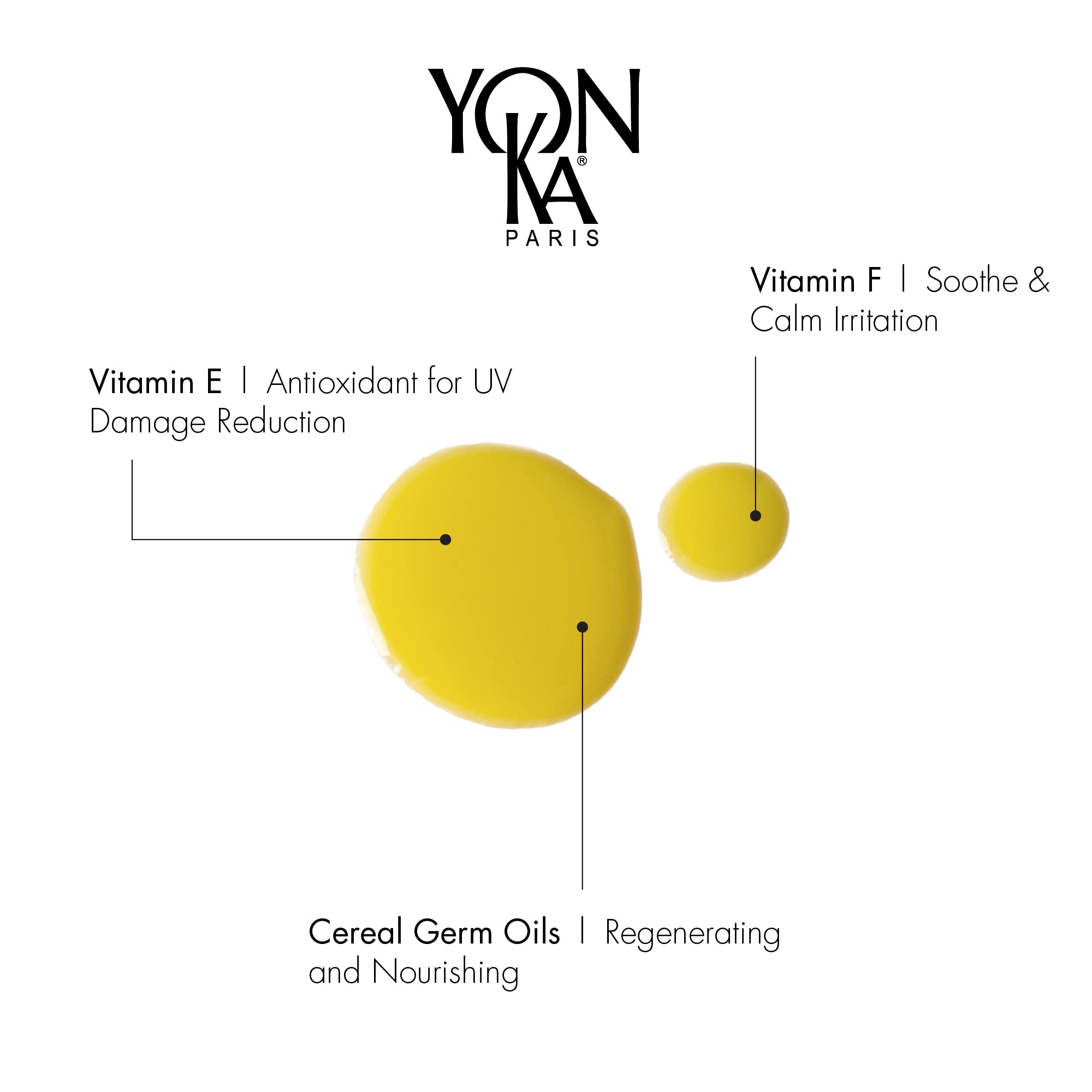 Yon-Ka Paris Nutri + Nutri-Energizing Oil