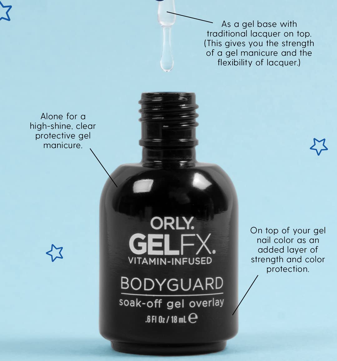 ORLY GelFX Vitamin-Infused Bodyguard Soak-Off Gel Overlay
