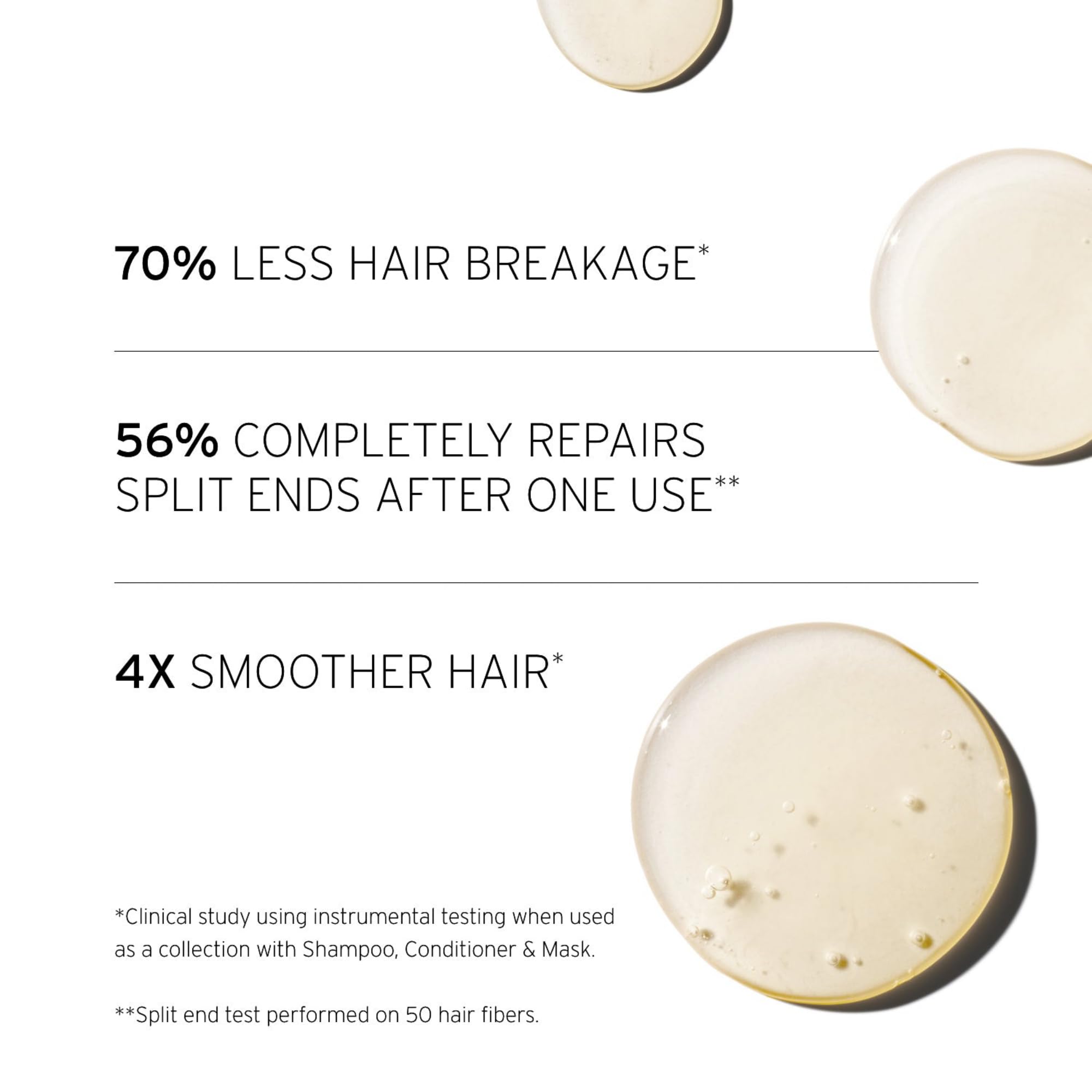 Fekkai Super Strength+ Protein PowerBond Shampoo - 8.5 oz - Bonds, Repairs, and Protects for 3X Stronger Hair - Free of Sulfates, Parabens, Phthalates - Vegan, Cruelty-Free