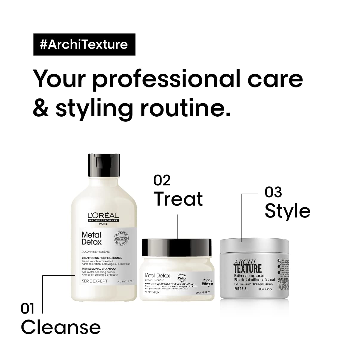 L'Oréal Professionnel Architexture - Medium Hold Texturizing Pomade, Creates Texturized Structure and Matte Definition, for All Hair Types