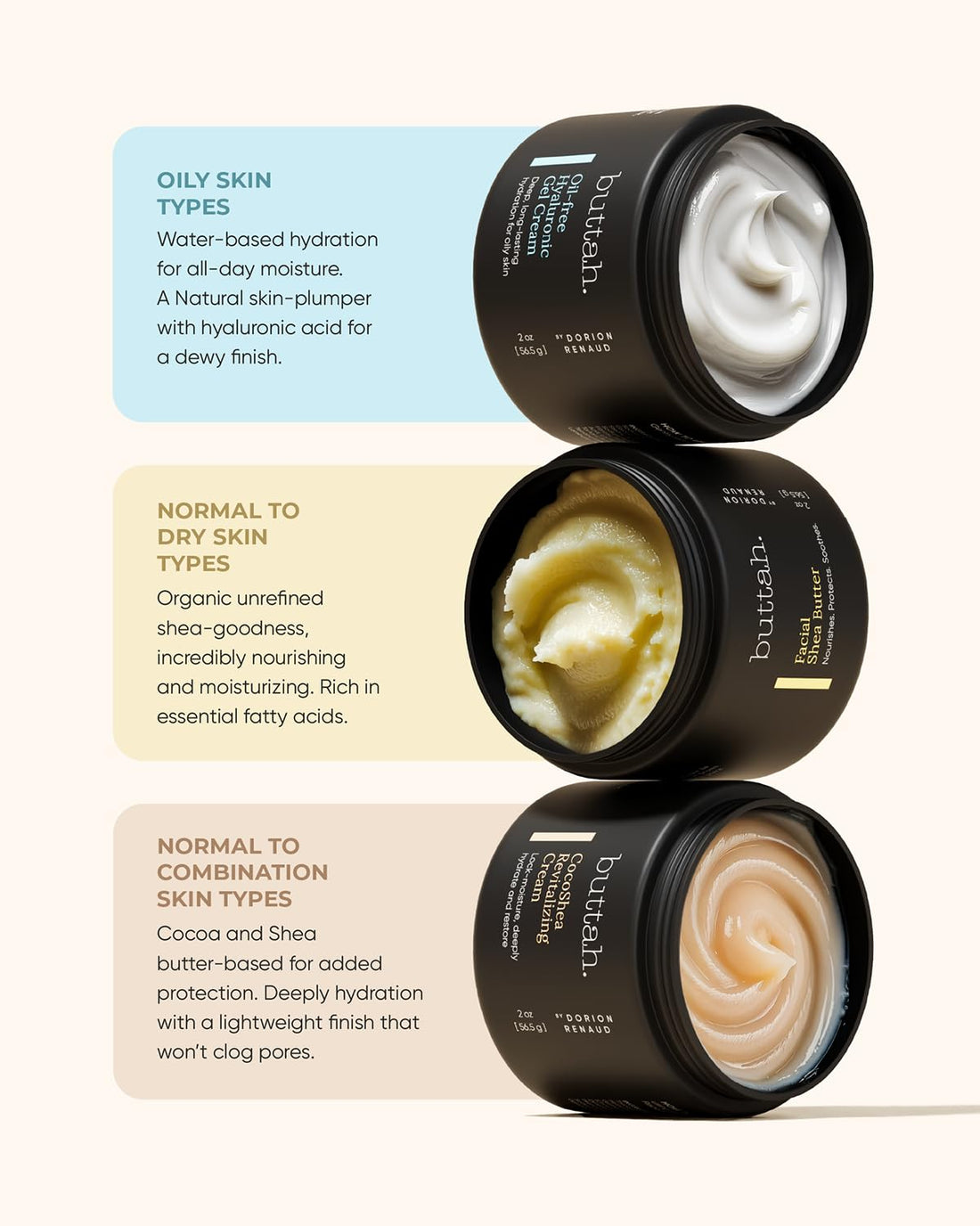 Buttah Skin by Dorion Renaud Complete Melanin-Rich Skin Care Kit | Shea Butter, Vitamin C Serum, Facial Cleanser | Organic & Natural | Black-Owned