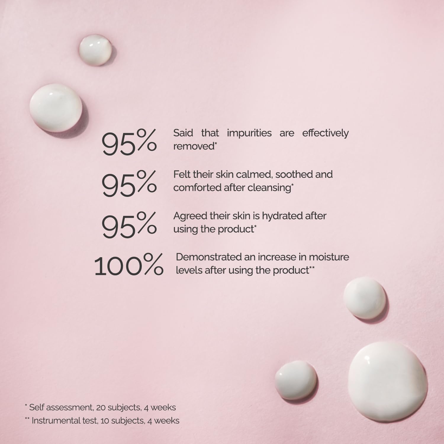 Organic Bio Damascena Rose Cleansing Milk