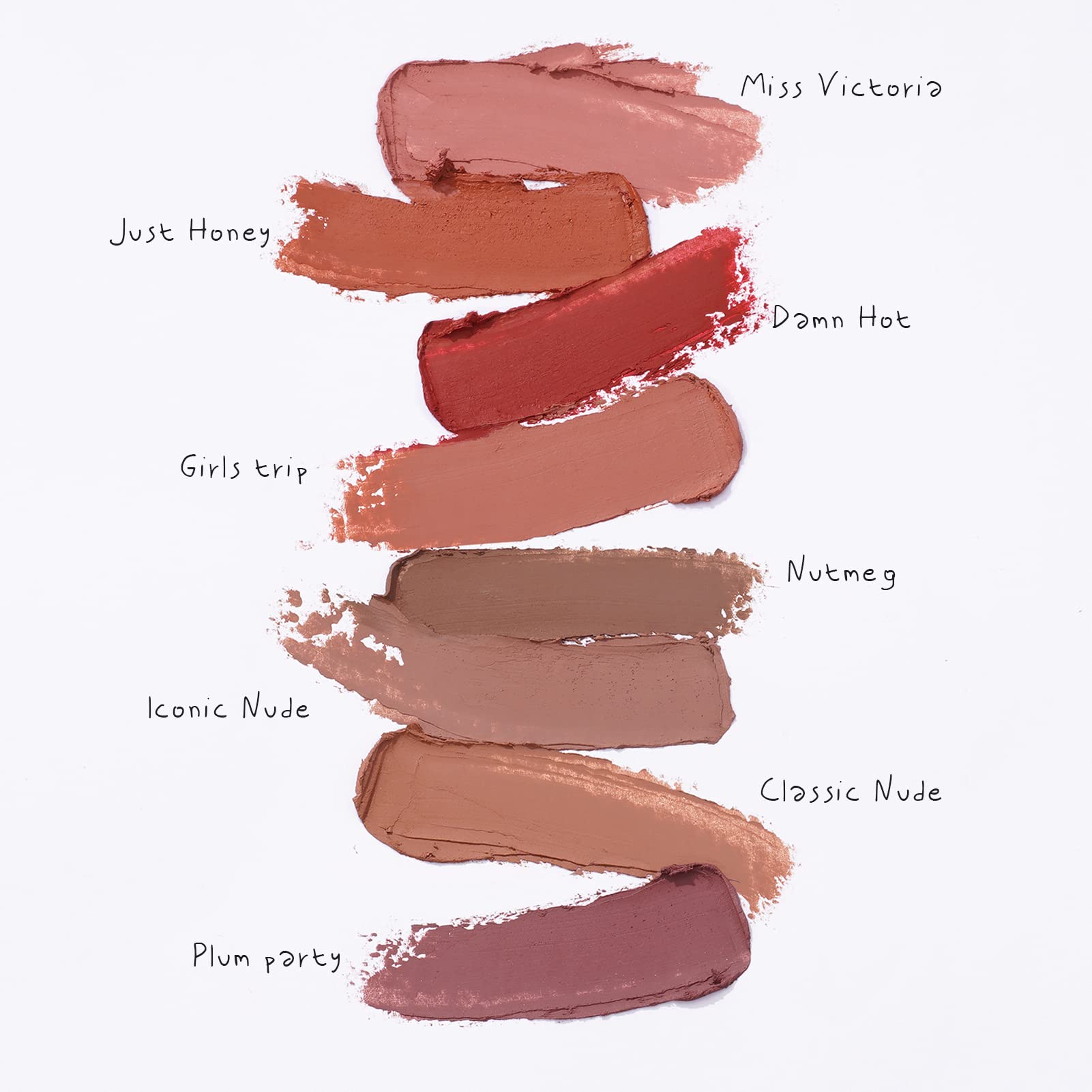 YES.EYE DO Nude Lip Liner Pencil, Automatic Waterproof Nude Pink Lipliner with Built-in Sharpener, Long Lasting Lip Liner for Lip Defining, Creamy, Soft, Highly Pigmented, Miss Victoria