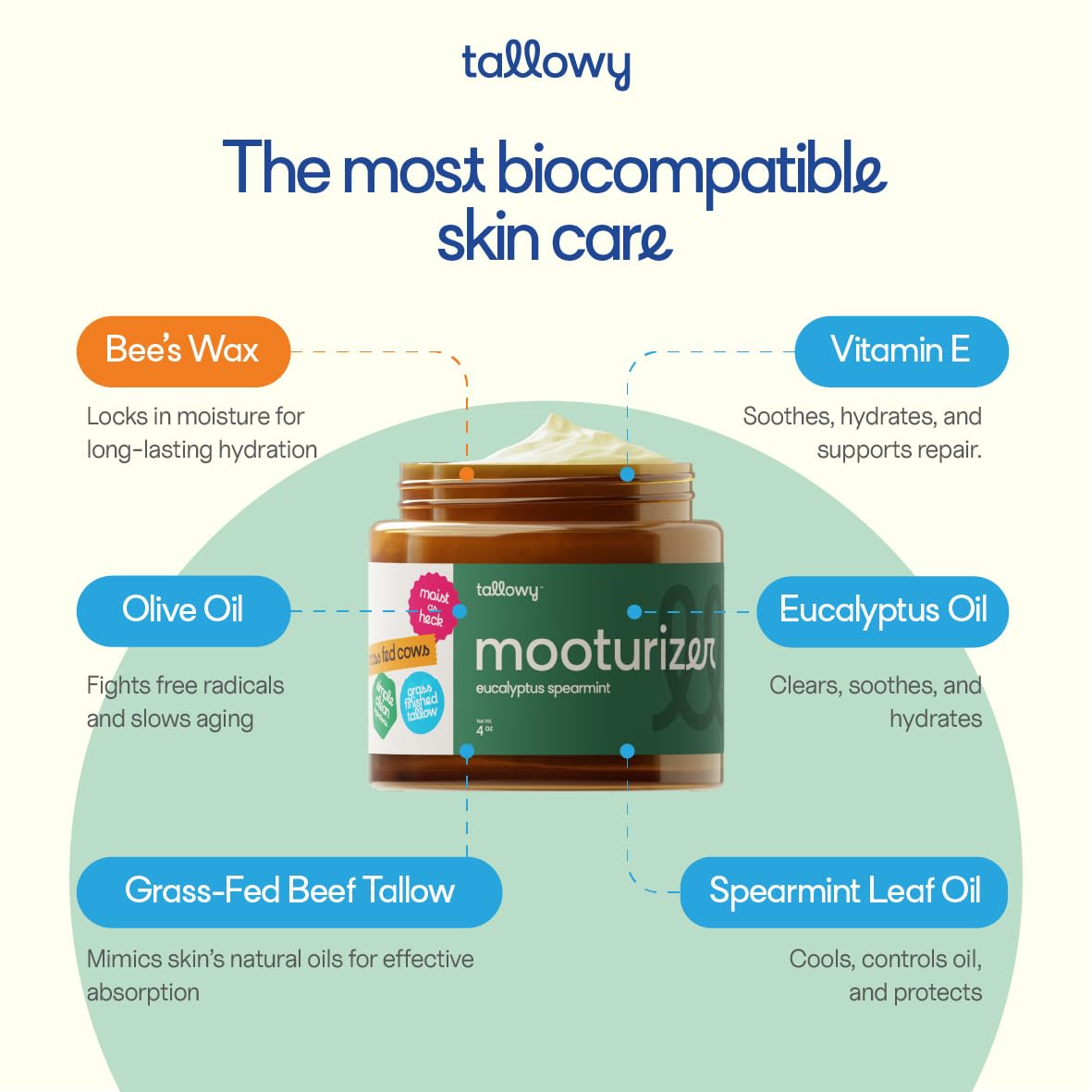 Whipped Beef Tallow Balm, 4oz, 100% Grass Fed Grass Finished, Face Moisturizer & Body Cream, Beef Fat Lip Balm & Natural Honey Lotion for Sensitive Skin (4oz, Eucalyptus Spearmint)