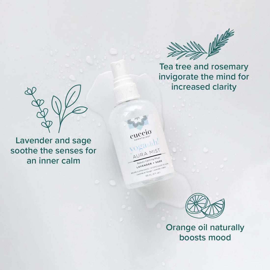 Cuccio - Yogahhh Aura Mist - for Unisex - Mist - 4 oz