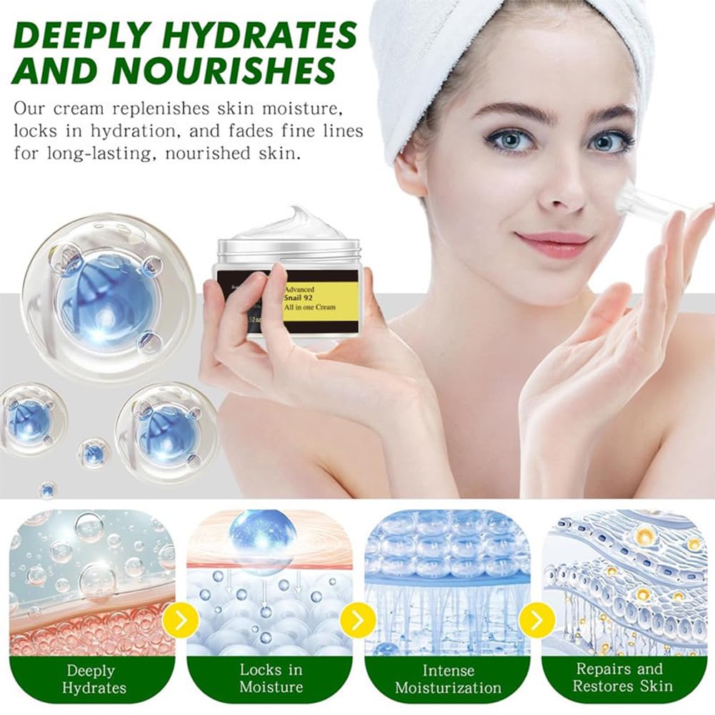 NAILKISS 92% Snail Mucin Repair Cream, Snail Mucin Repair Moisturizing Cream, Face Cream for All Skin Types, Anti-Aging Day & Night Cream - 3.52 oz