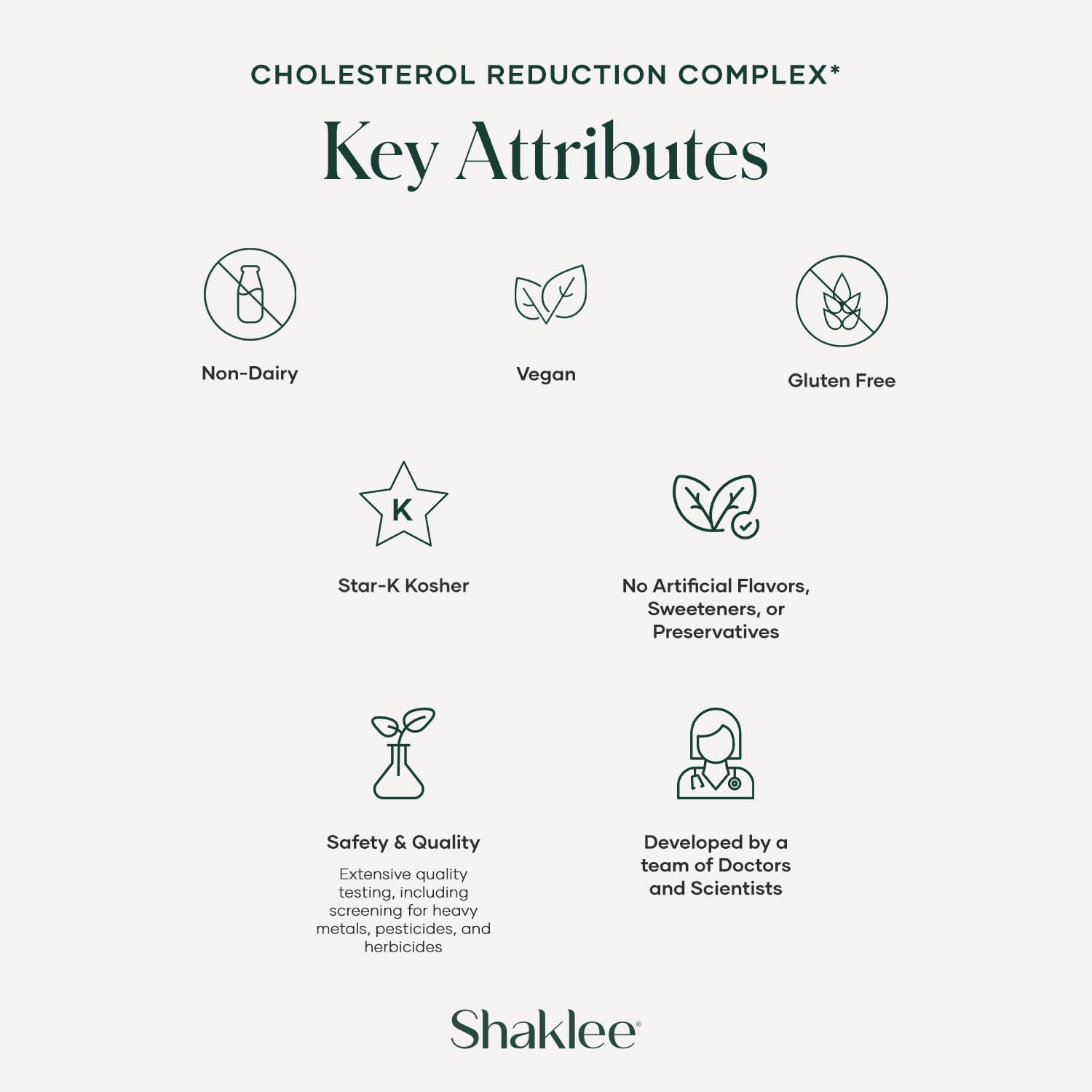 Shaklee - Cholesterol Complex: Plant-Based Formula for Cardiovascular Wellness- 120 Tablets