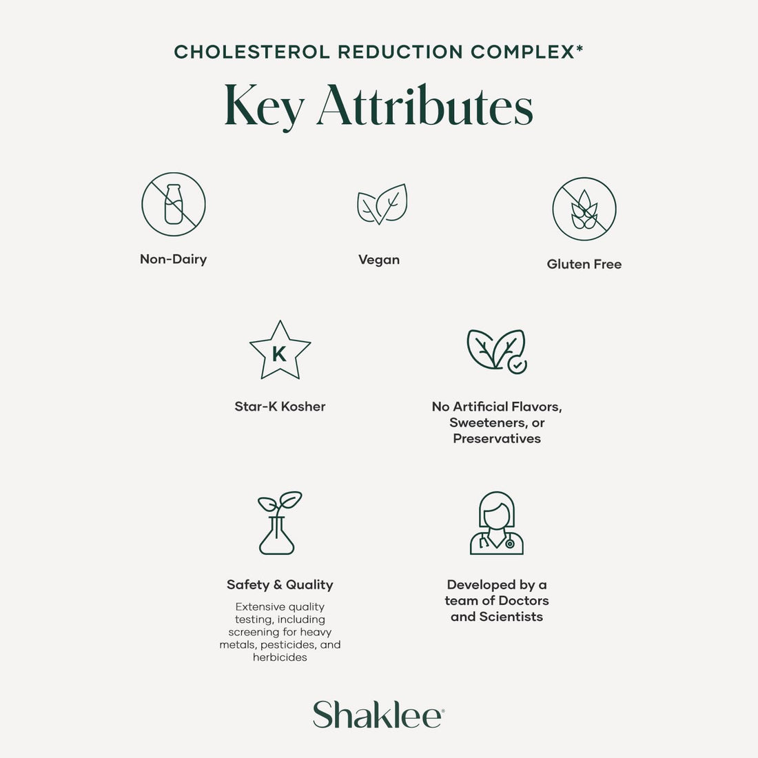 Shaklee - Cholesterol Complex: Plant-Based Formula for Cardiovascular Wellness- 120 Tablets