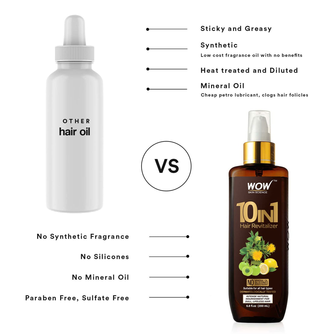 WOW Skin Science 10-in-1 Miracle Hair Revitalizer - 200 ml