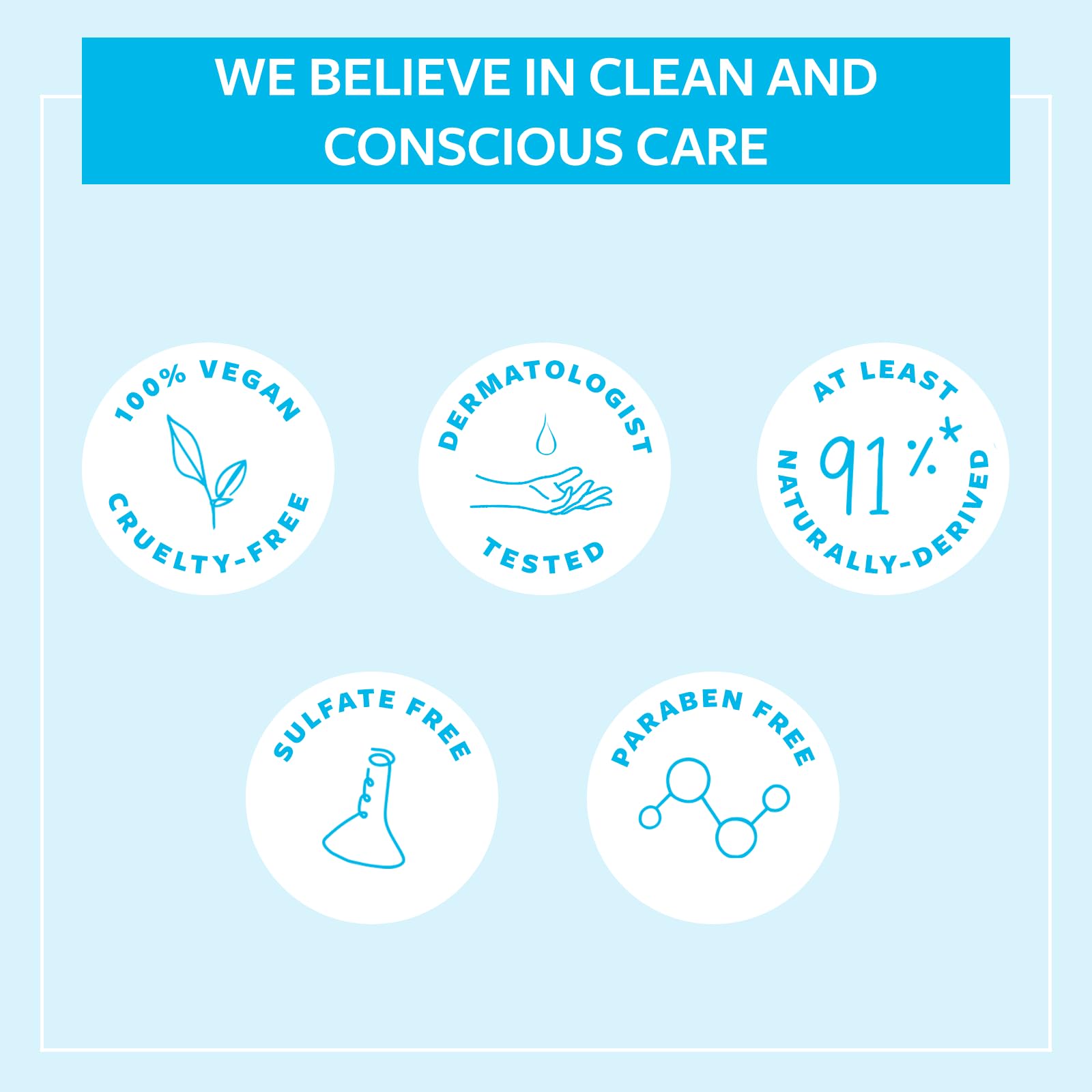 FUNCTION OF BEAUTY Straight Hair Conditioner, 22 oz - Formulated with Avocado Oil to Hydrate and Seal in Moisture, Sulfate-Free, Customizable Haircare