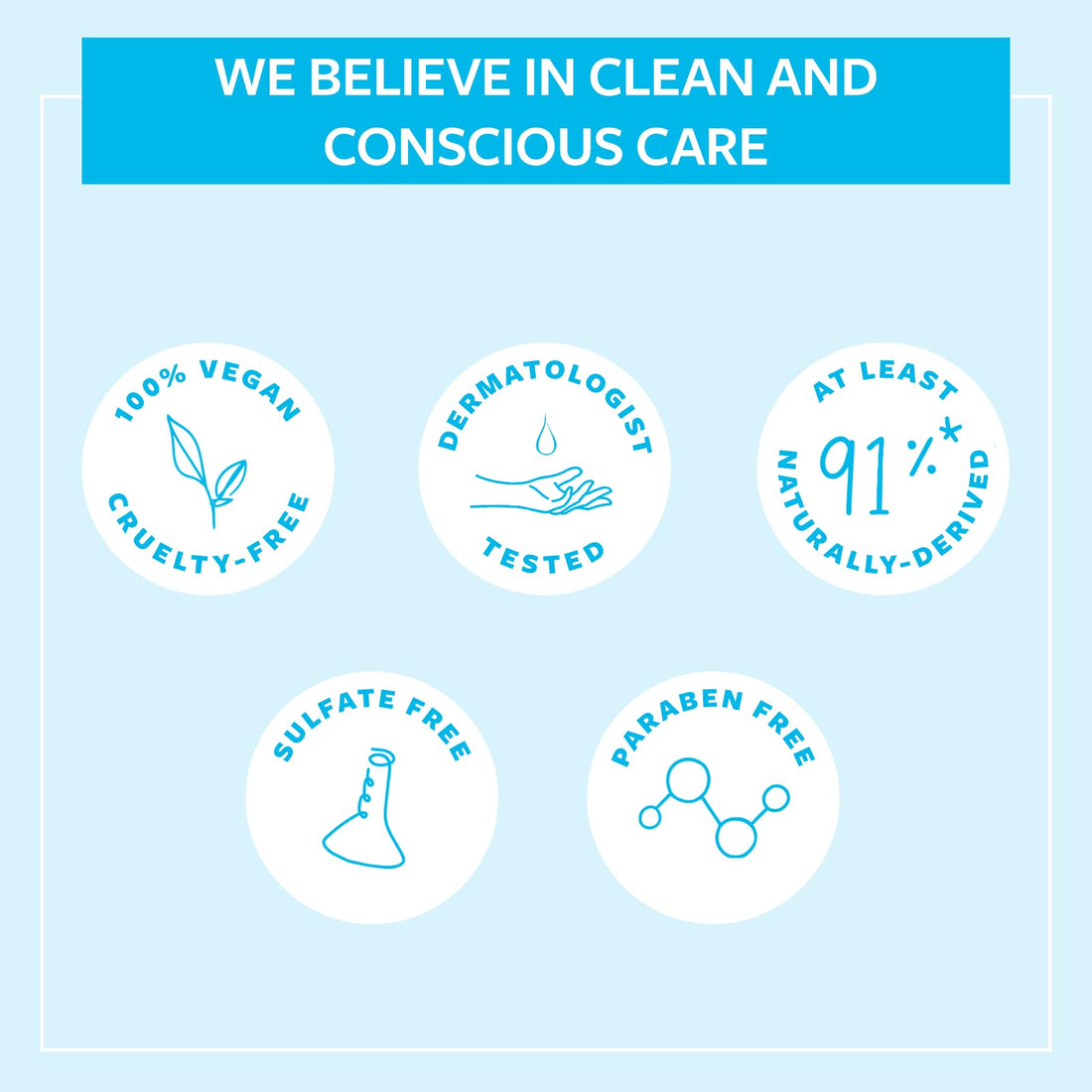 FUNCTION OF BEAUTY Straight Hair Conditioner, 22 oz - Formulated with Avocado Oil to Hydrate and Seal in Moisture, Sulfate-Free, Customizable Haircare