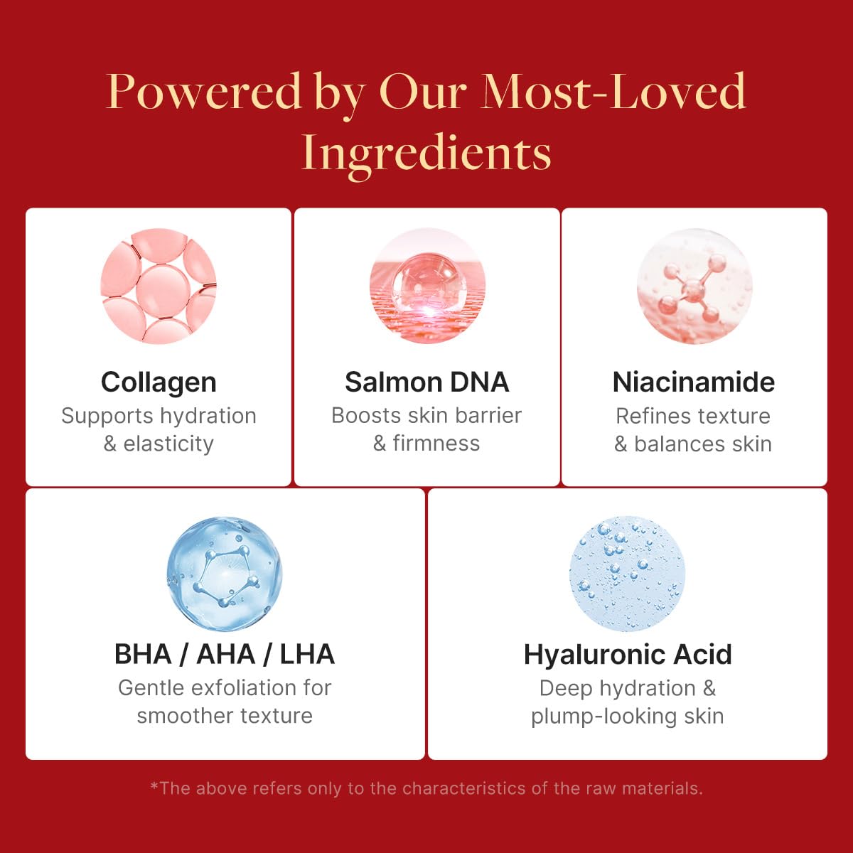 medicube Essentials Holiday Kit | 6-in-1 Mini Skincare Gift Set | Amazon Exclusive Trial Sizes for Radiant Skin | Travel Kit & Stocking Stuffers with Cleansing Oil, Toner Pads, Serum, Cream & Mask