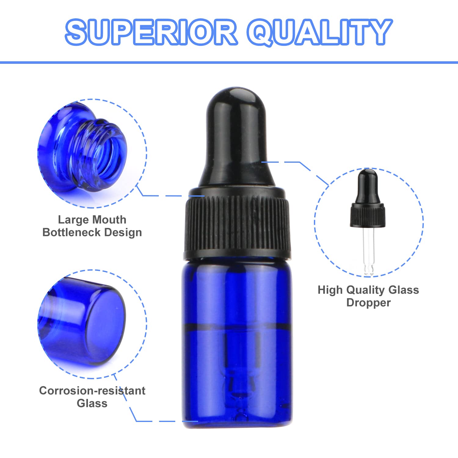 Furnido 50 Pack 3 Ml Cobalt Blue Glass Dropper Bottles, Empty Eye Dropper Sample Vials With Black Eye Dropper Caps For Fragrance, Essential Oil, Perfume, Cosmetic Liquid Lotion Container-2 Tra