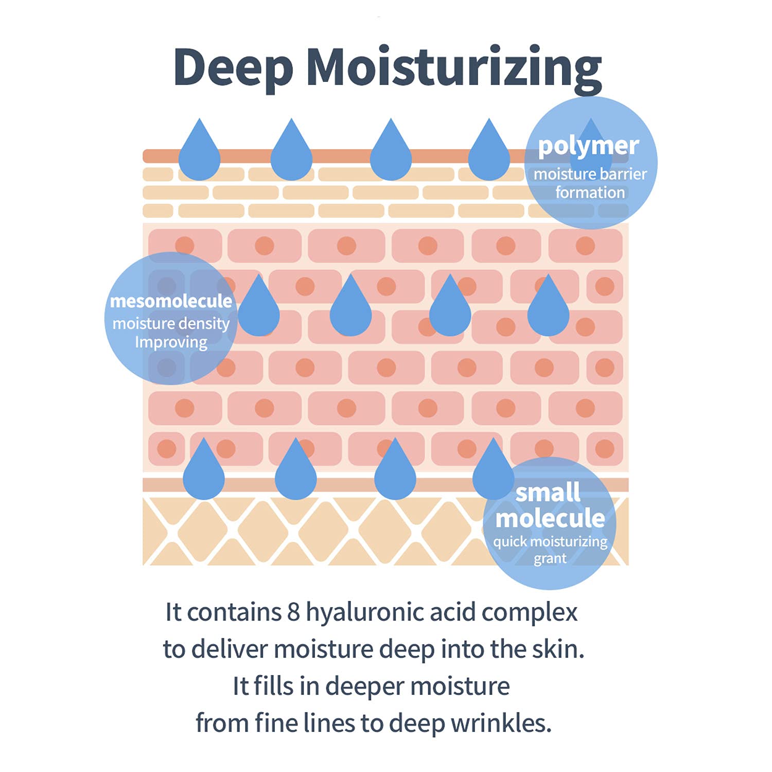 esfolio Ultra Moisture Eye Cream 1.35 Fl oz