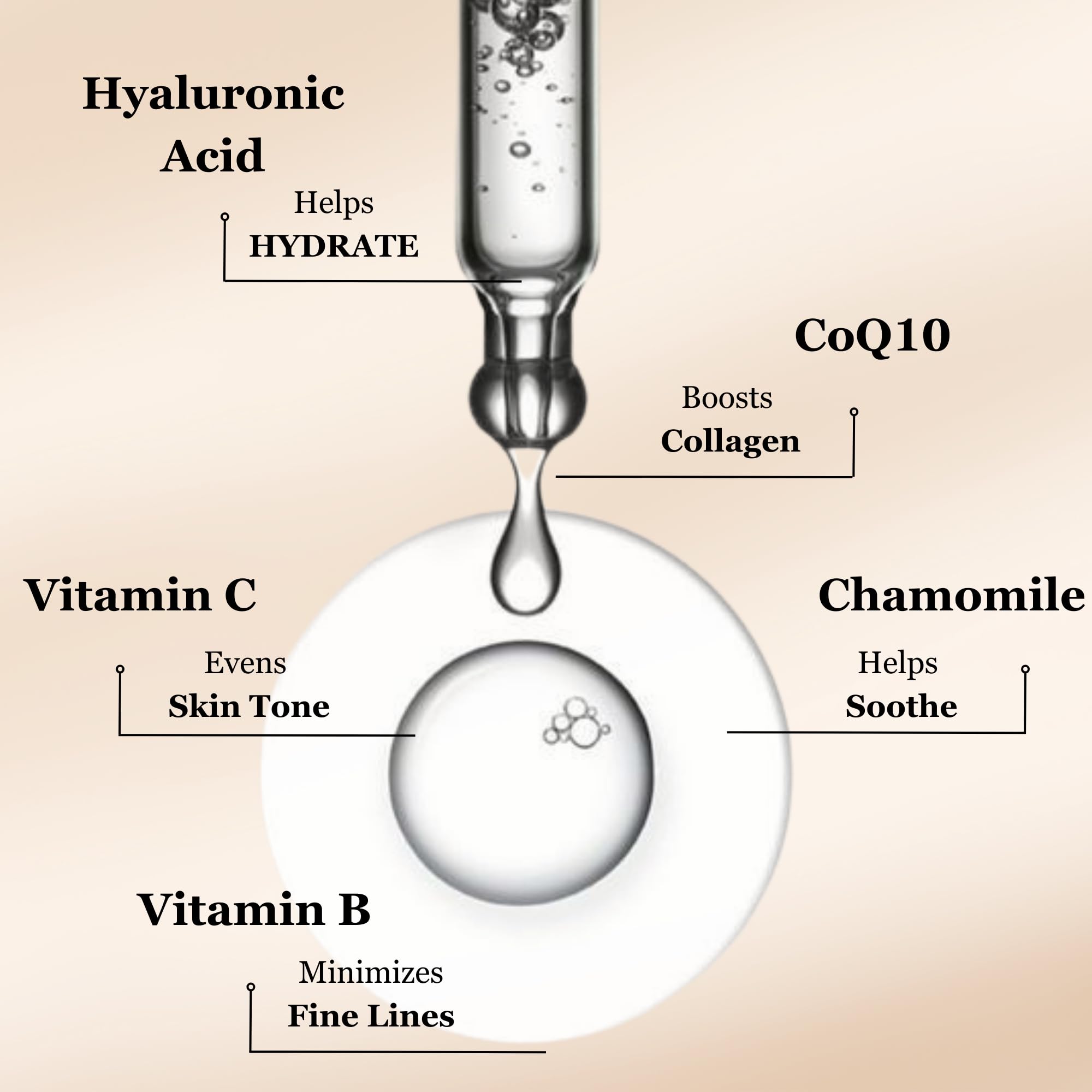Ultimate Hydration & Anti-Aging Hyaluronic-Acid Facial Serum | with CoQ10, Vitamin B, Vitamin C & Chamomile Extract | Soothing, Plumping & Renewing | For Sensitive Skin, All Skin Types | 1 fl oz