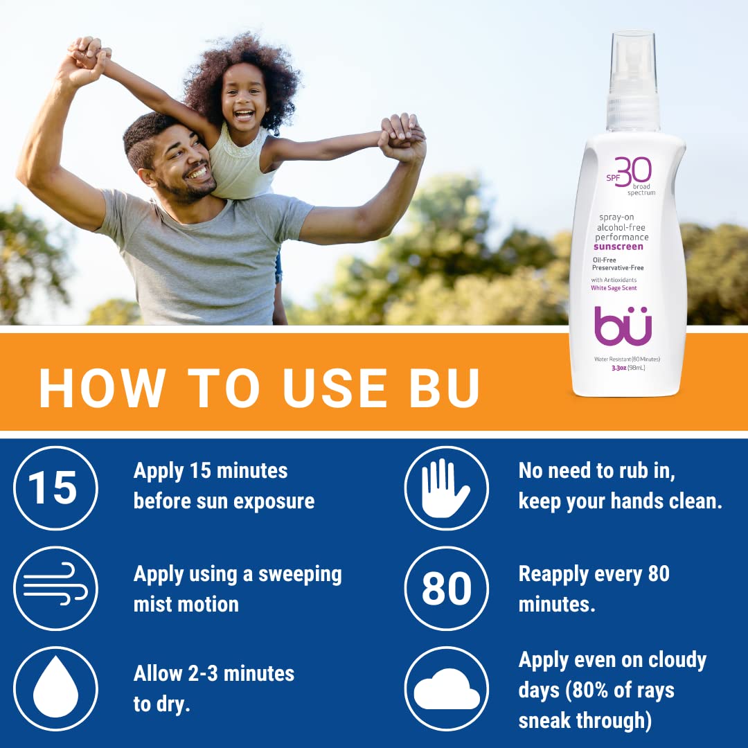 Bu SPF 30 Ultrafine WOWmist Sunscreen Spray - Clear, Non Greasy, Non Toxic, Non Comedogenic. Sweat & Water-Resistant. Travel, Sport, Sensitive Skin (White Sage, 3.3 oz)
