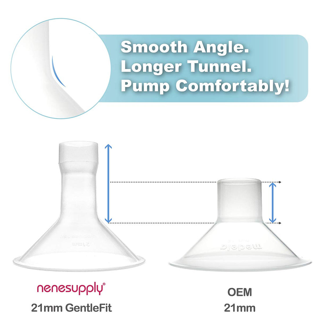 Nenesupply Pump Parts with 21mm Flanges Compatible with Medela Pump in Style Parts Accessories Breast Pump Not Original Medela Pump Parts Incl. 21mm Flange Breastshield Connector Valve Membrane Tubing