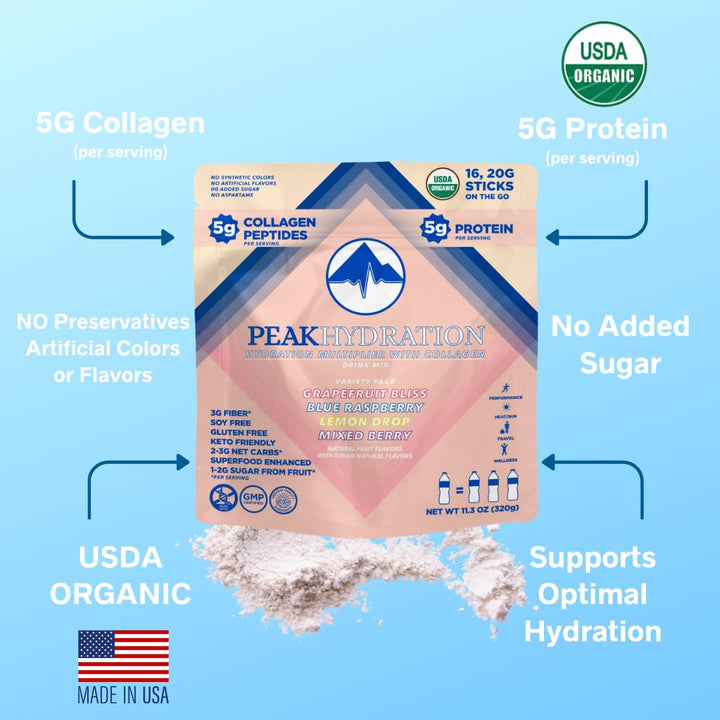 Peak Hydration USDA Organic Hydration Multiplier with Collagen Electrolyte Drink Mix, Keto, Superfood, Enhanced, Non GMO, Soy Free, Gluten Free, 2g Sugar from Fruit, 3G Fiber,18 Amino Acids