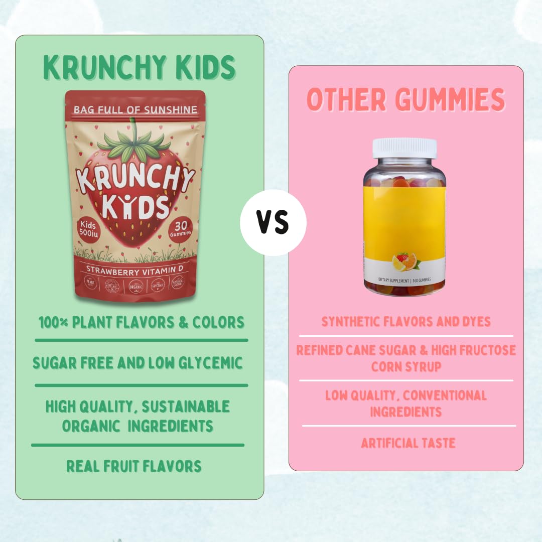 Krunchy Kids 500IU Vitamin D3 Gummies - Organic, Plant-Based, Sugar-Free | Real Strawberry, Allulose, MCT-Oil, Agave | Supports Bones, Immunity, Mood & Sleep