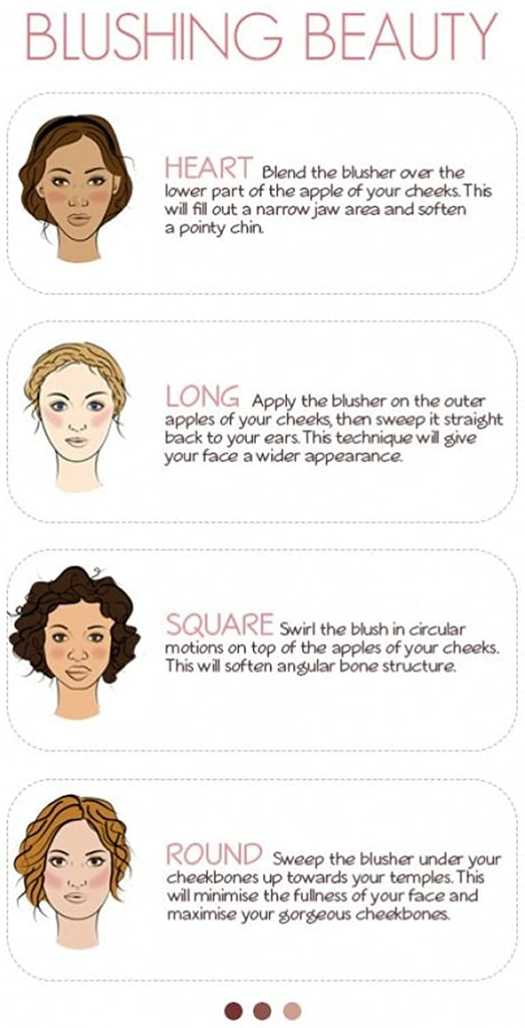 Benefit Cosmetics Dandelion