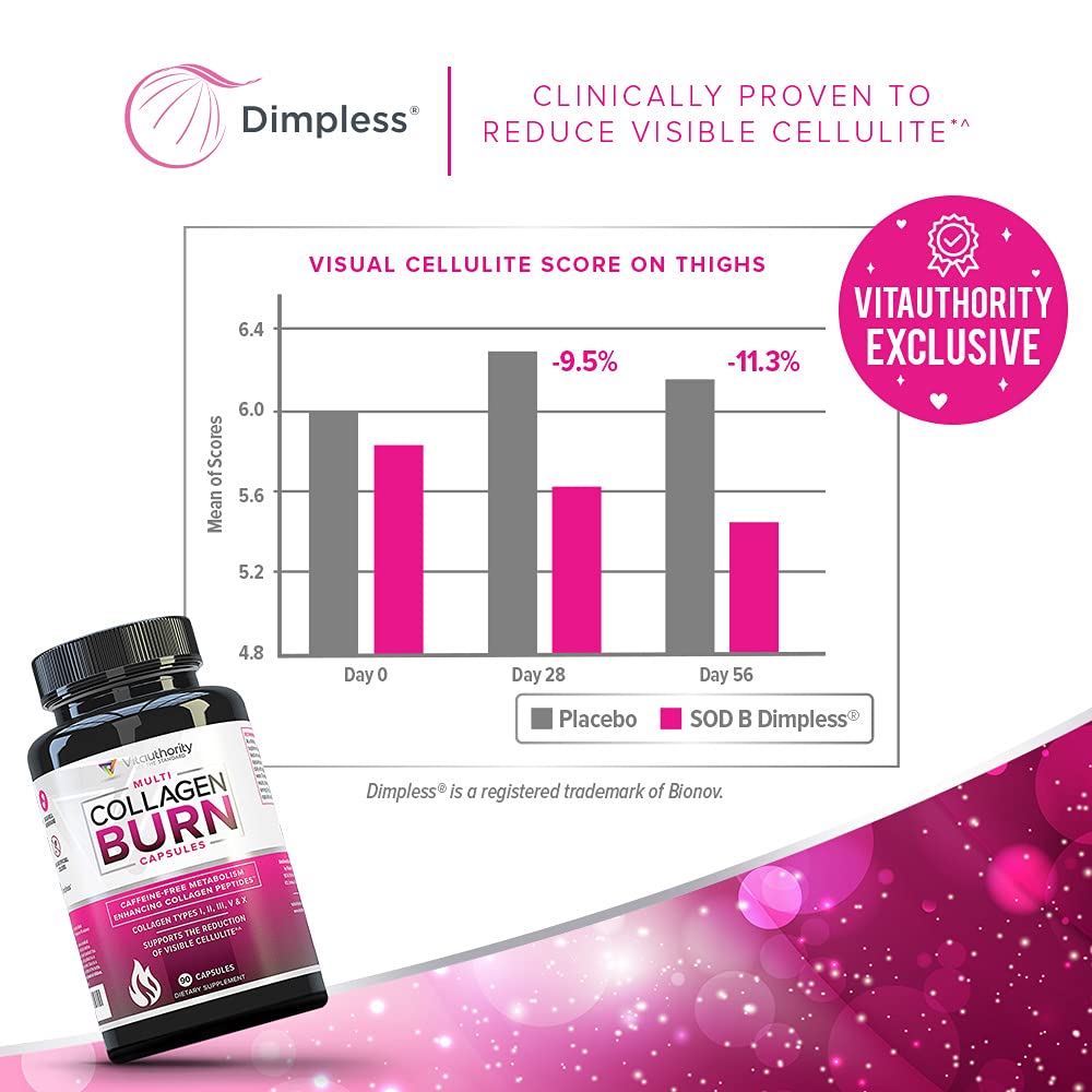 Multi Collagen Burn: Multi-Type Hydrolyzed Protein Peptides with Hyaluronic Acid, Vitamin C, SOD B Dimpless, Types I, II, III, V and X, Caffeine-Free (Unflavored Capsules)