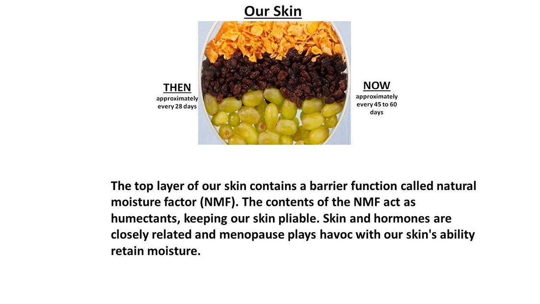 Divine Skin Hydrator in shower body moisturizer