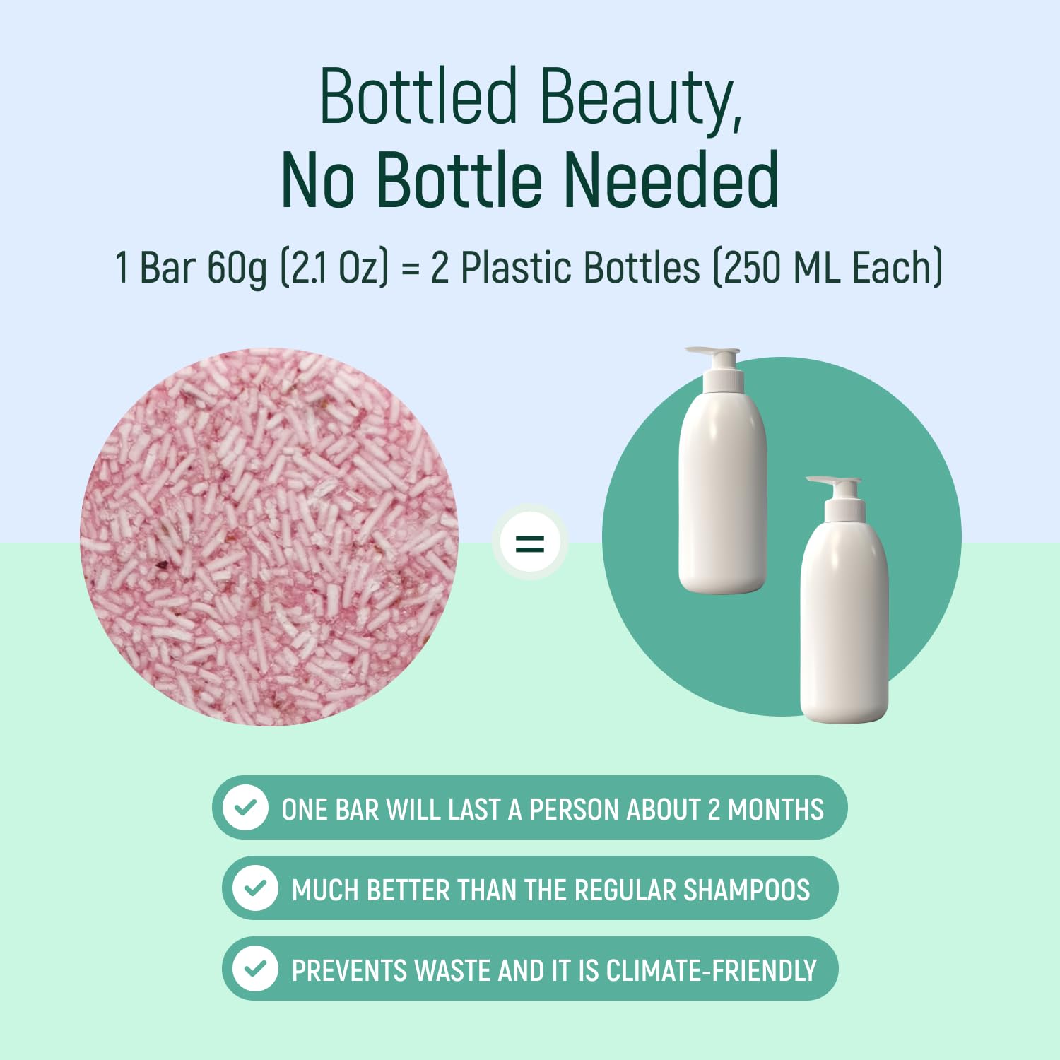 Solid Shampoo Bar And Conditioner Effect Hair Soap – 12 Pack Natural Shampoo Bars For Hair With Plant Based Essential Oils And Eco Friendly Zero Waste Biodegradable Packaging (Different Scents Pack Of