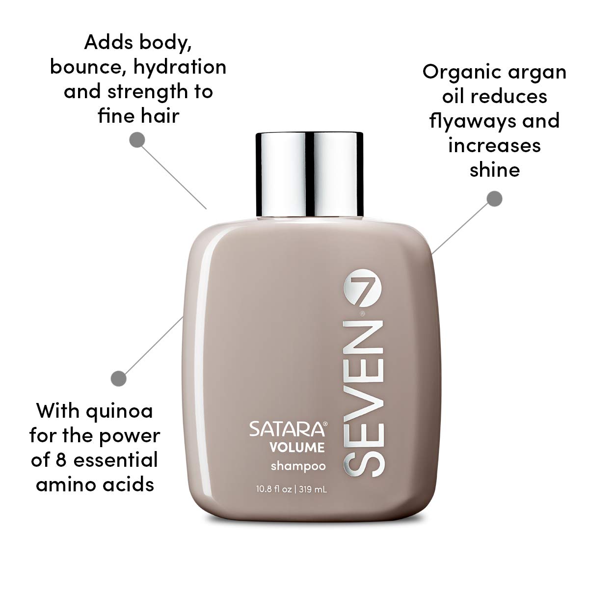 SEVEN Haircare Satara Volume Shampoo for Women & Men, Sulfate + Cruelty Free & Paraben Free with Pro Vitamin B5, Argan Oil, Hydrolyzed Quinoa Protein for Flat + Limp Hair, Made in USA, 10.8oz
