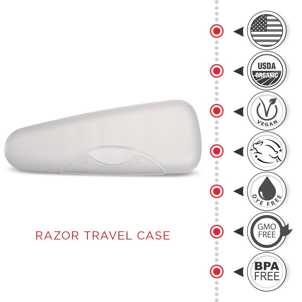 2-Pack: Radius - Razor Travel Case, Durable And Dependable, Made With Recycled And Recyclable Materials, Colors May Vary (Pack Of 2)